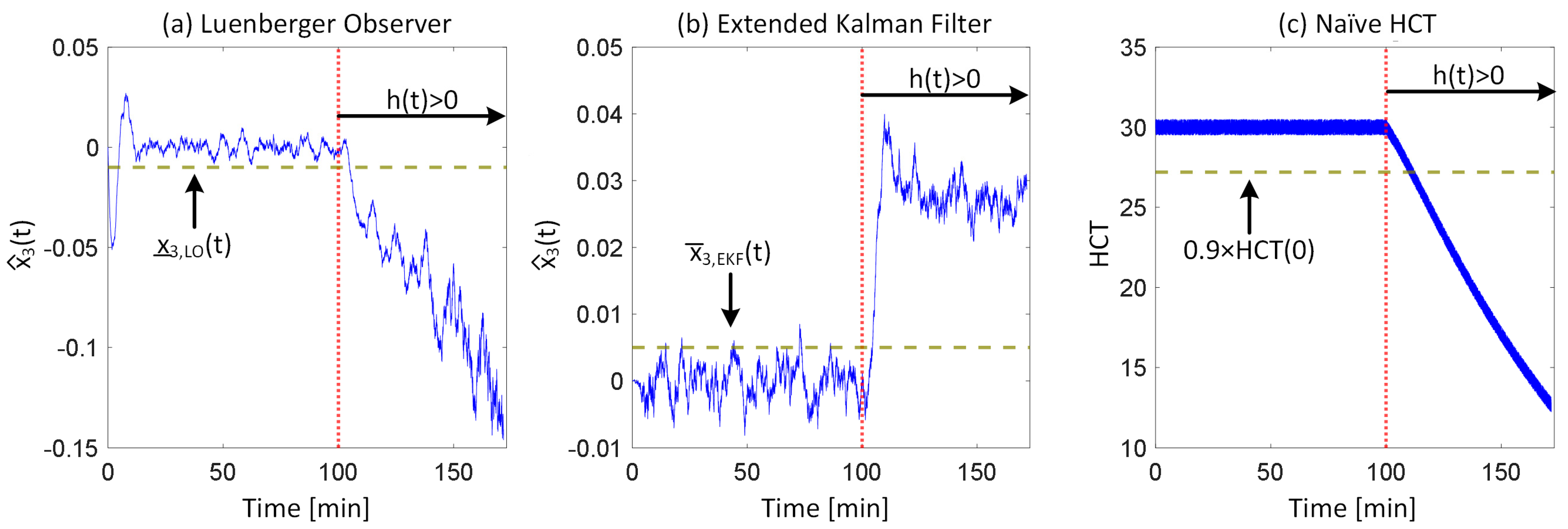 Diagnostics 14 01970 g002