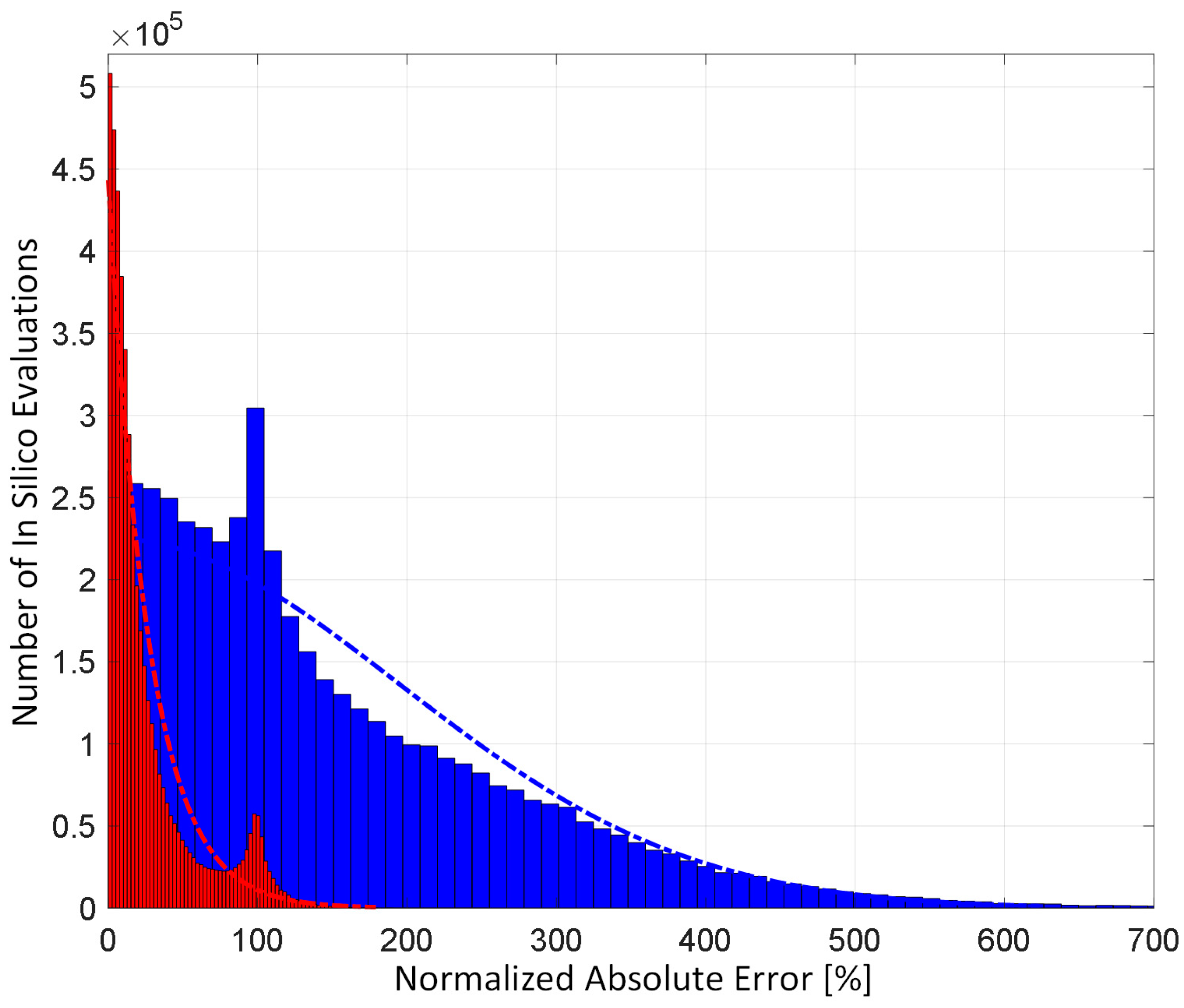 Diagnostics 14 01970 g006