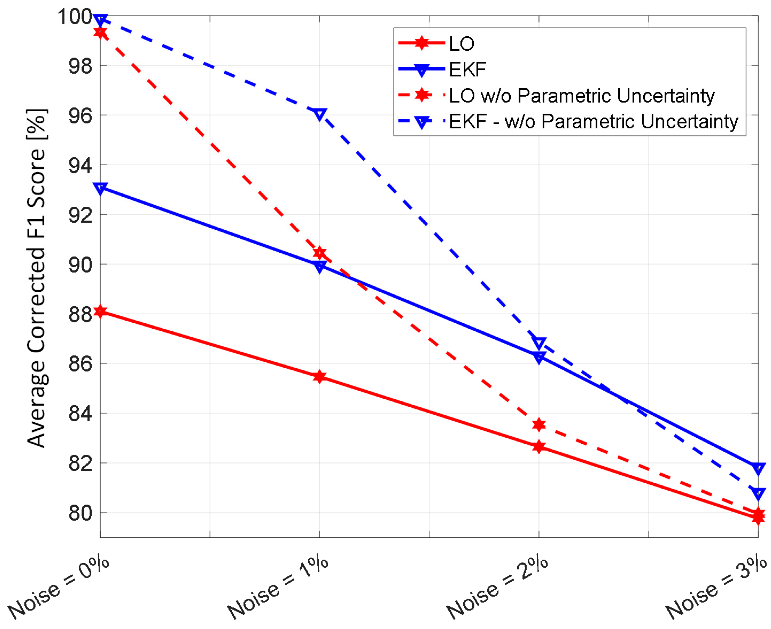 Diagnostics 14 01970 g008