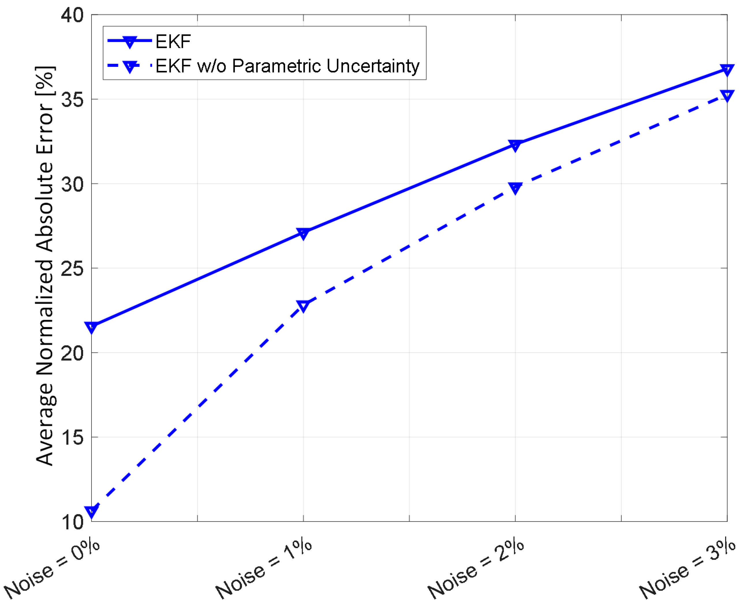 Diagnostics 14 01970 g009