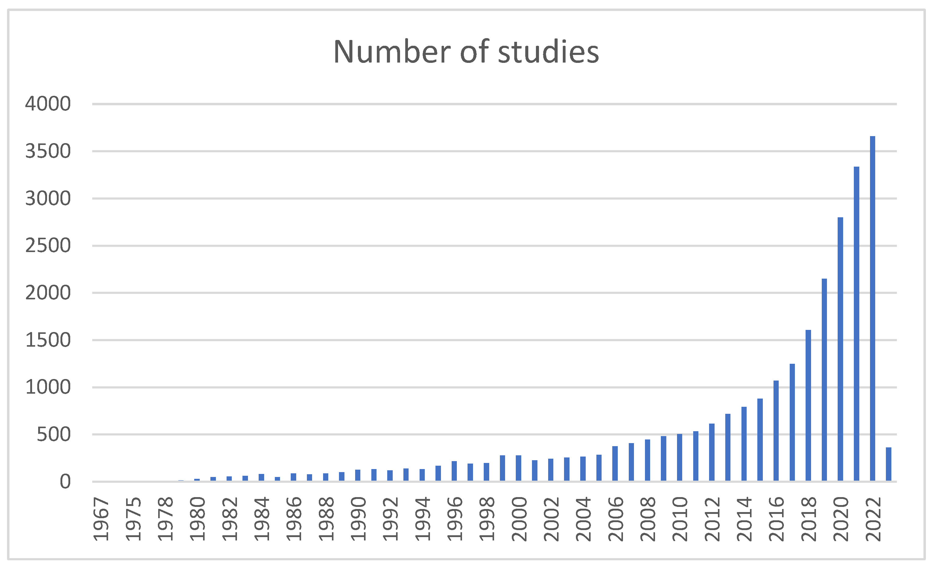 Diagnostics 14 01971 g001 Diagnostics 14 01971 g001
