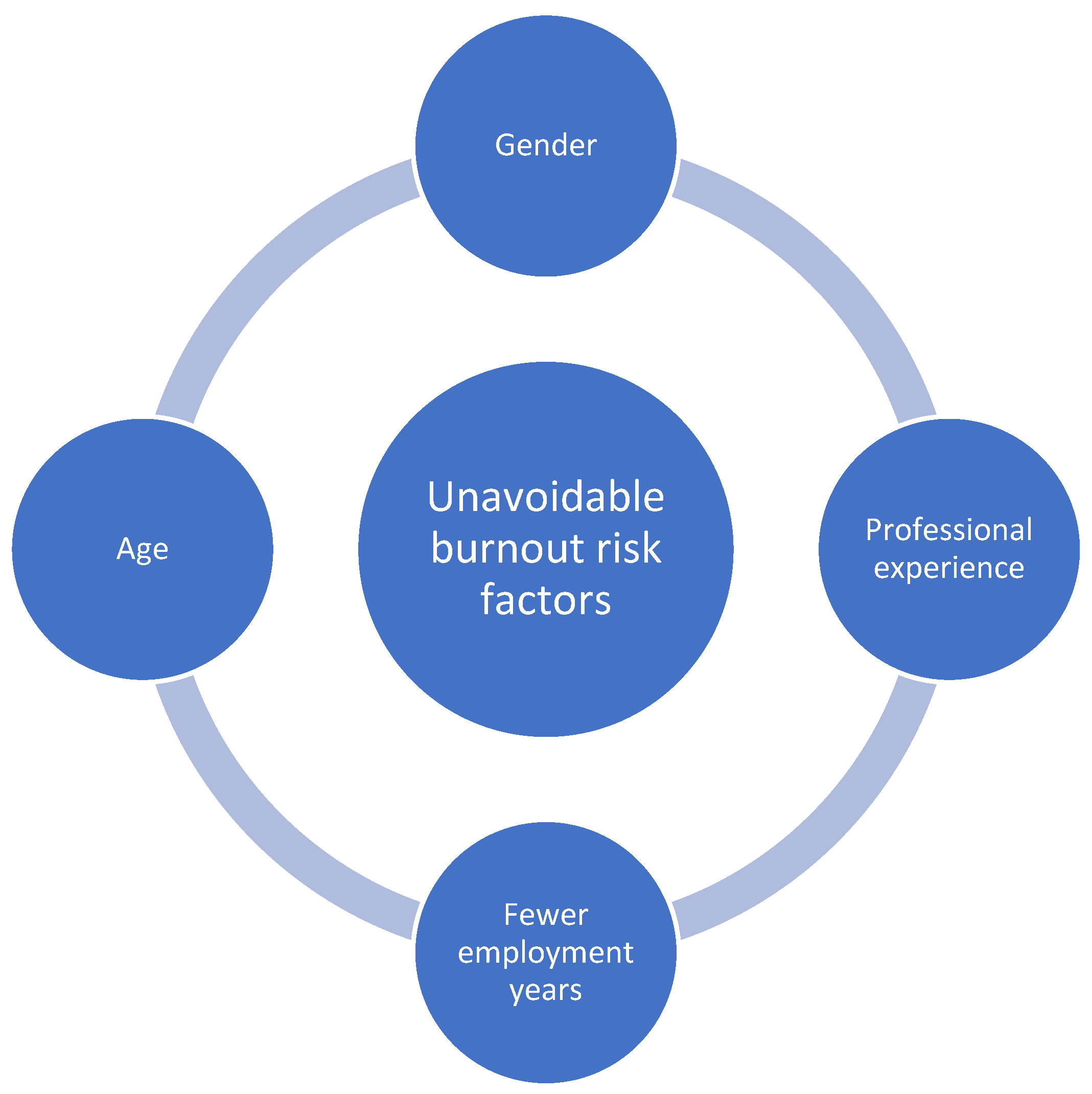 Diagnostics 14 01971 g002 Diagnostics 14 01971 g002