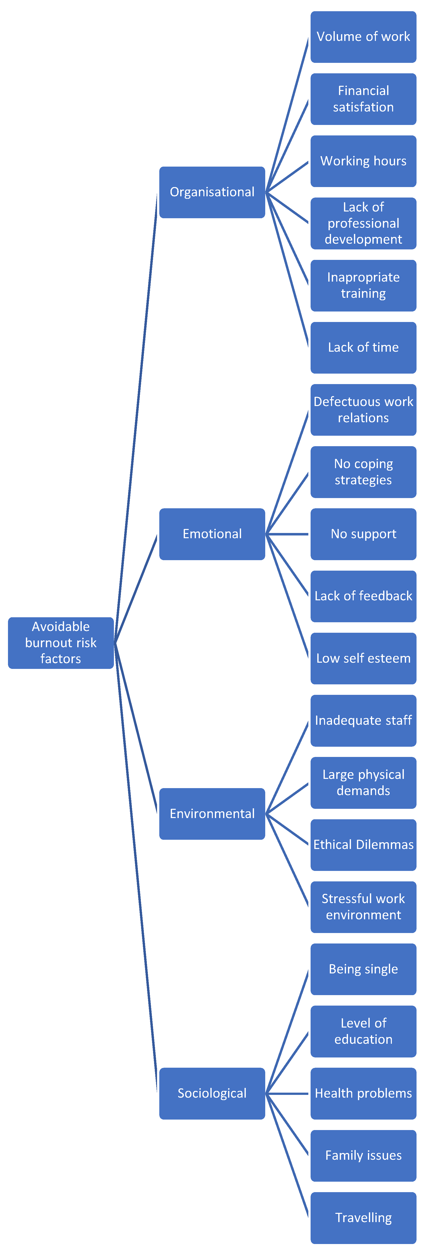 Diagnostics 14 01971 g003 Diagnostics 14 01971 g003