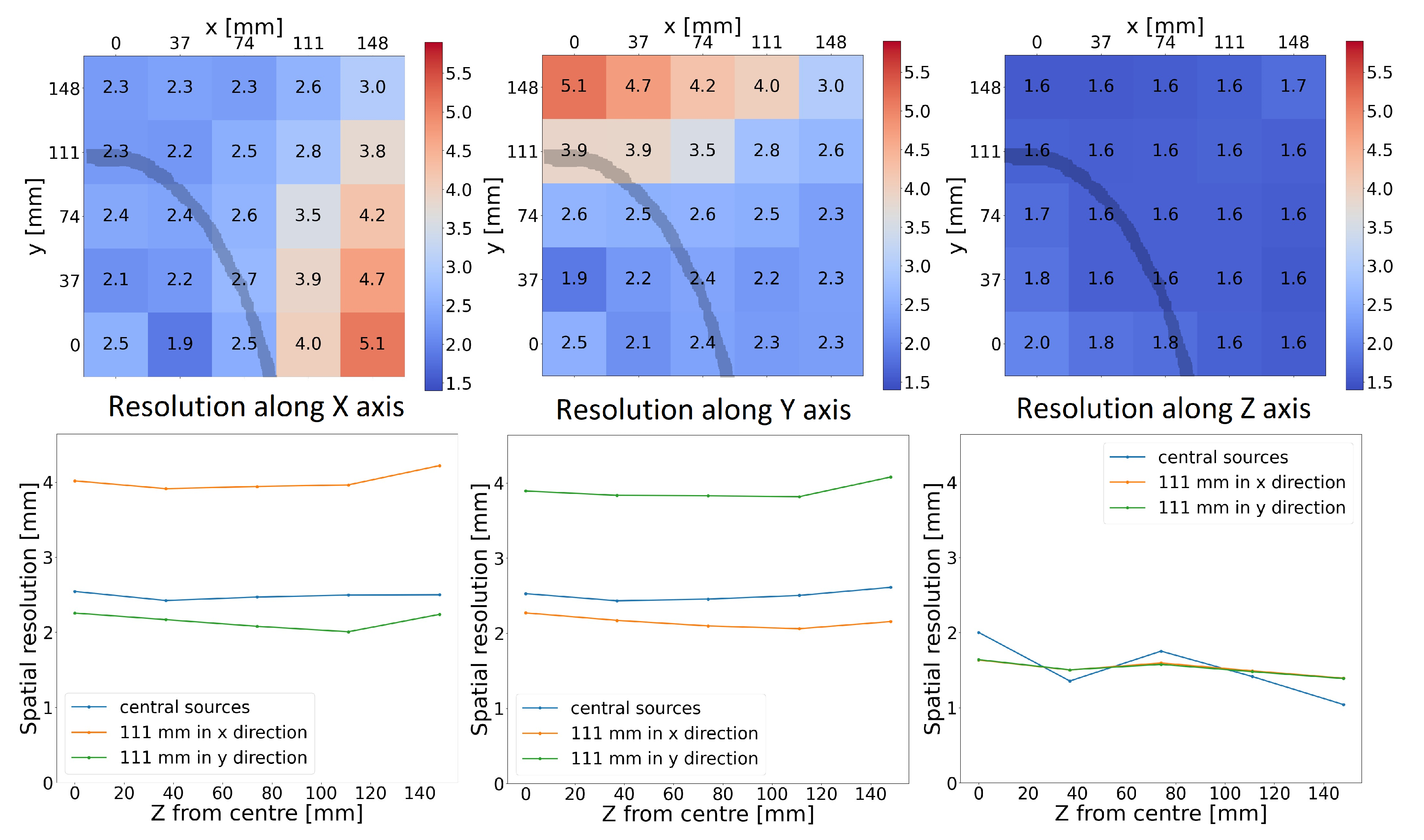 Diagnostics 14 01976 g003