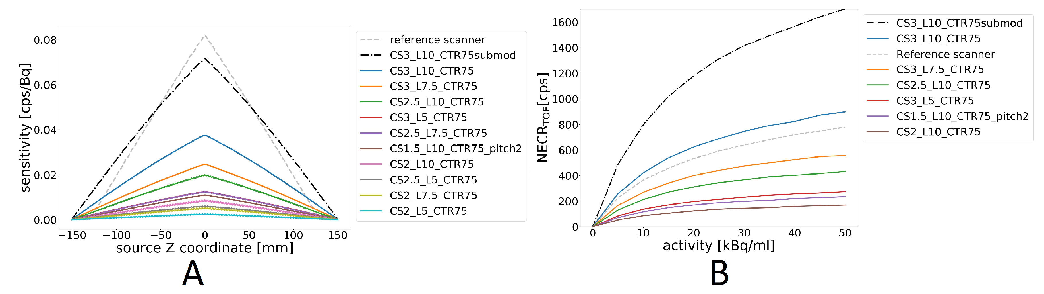 Diagnostics 14 01976 g007