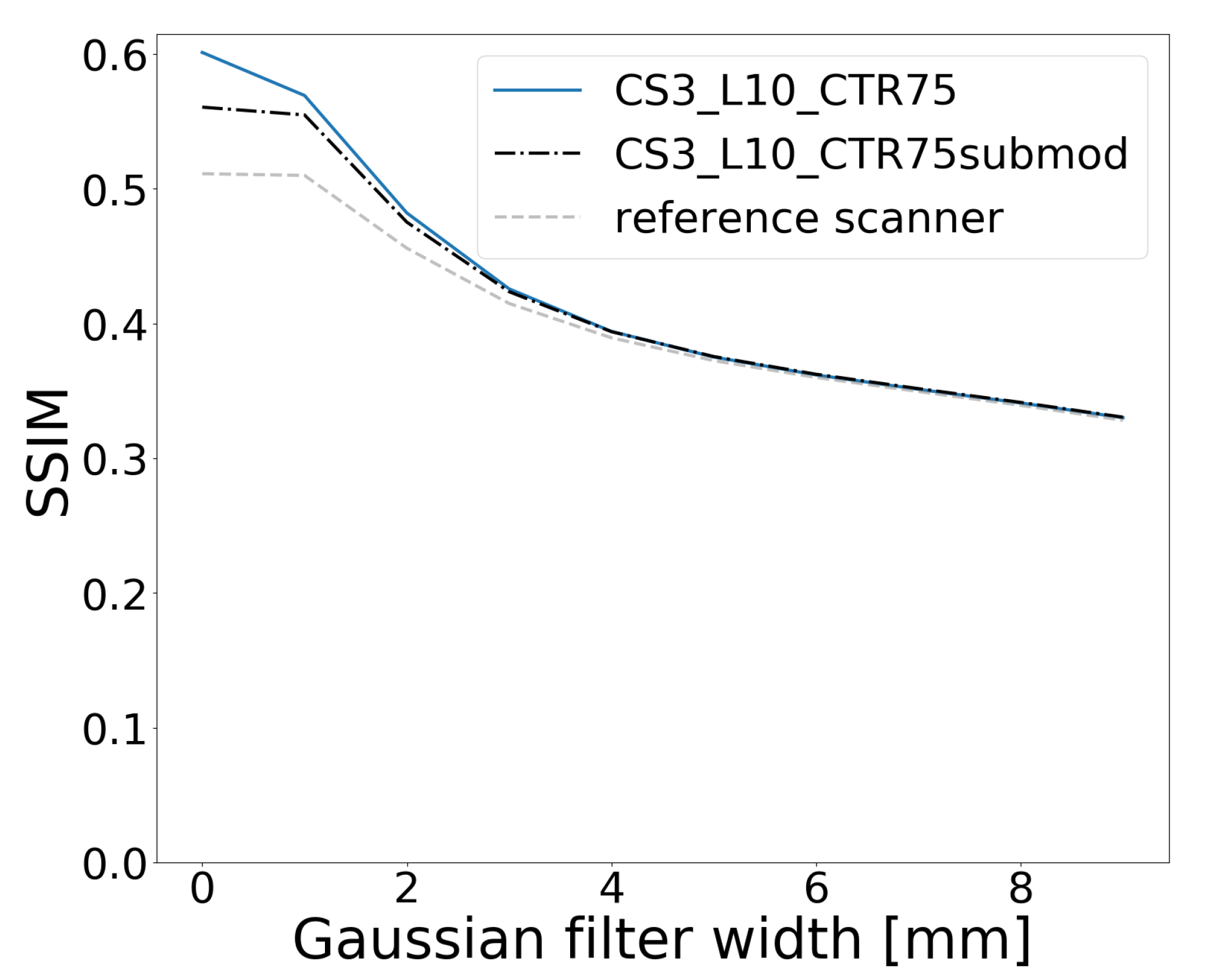 Diagnostics 14 01976 g009