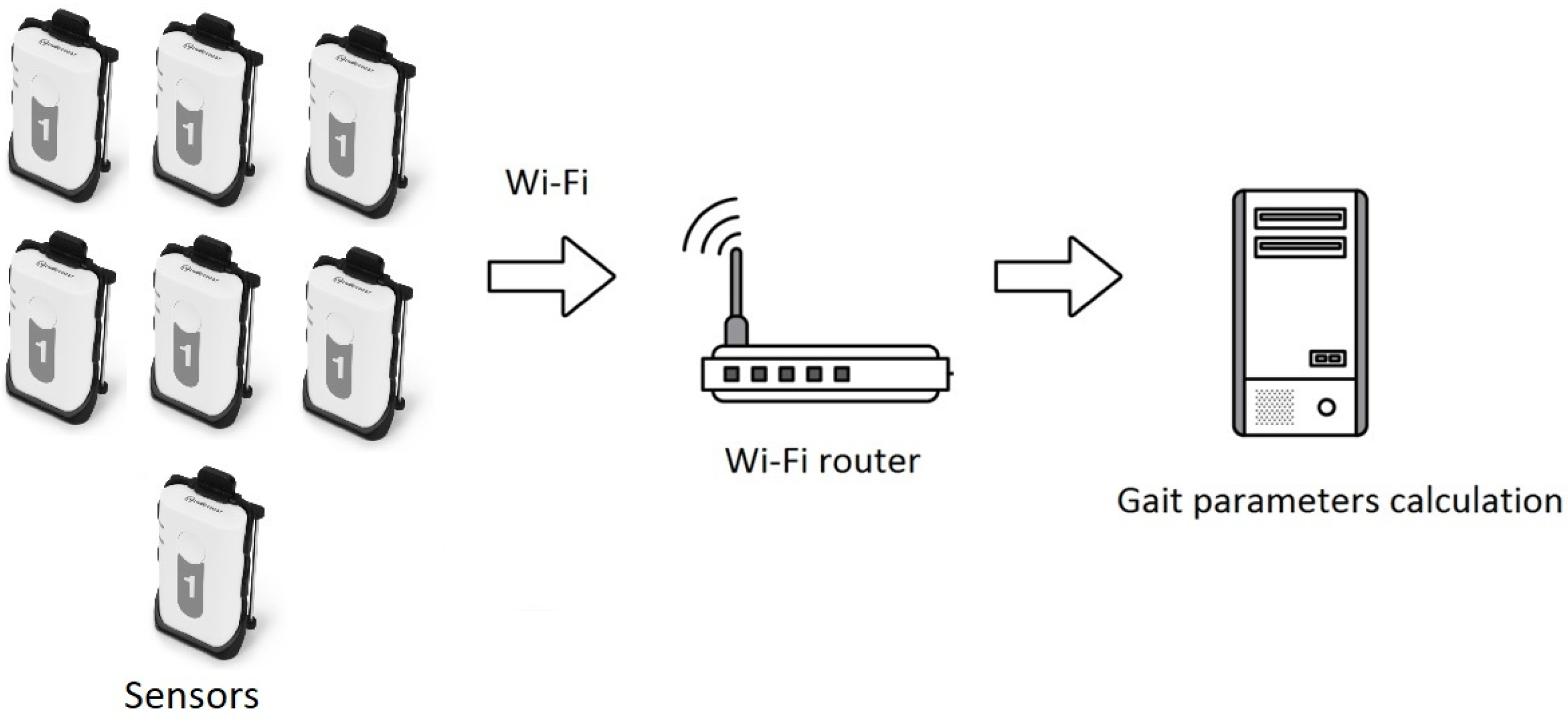 Diagnostics 14 01977 g001