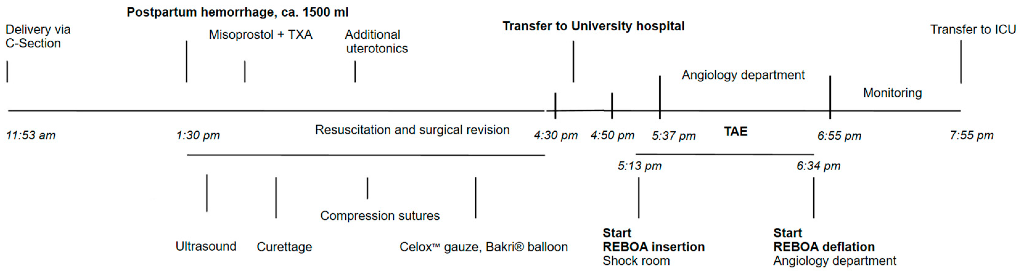 Diagnostics 14 01980 g003