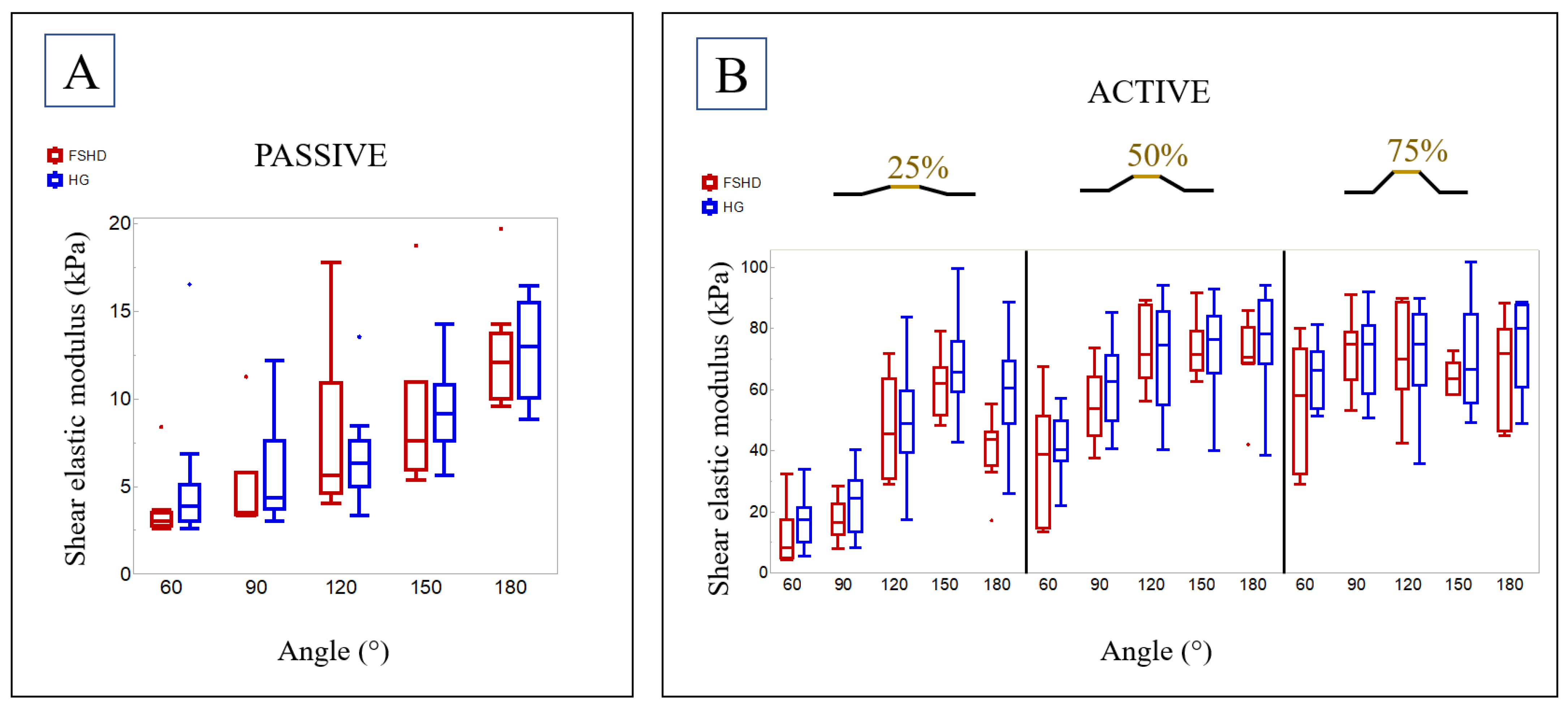 Diagnostics 14 01985 g003