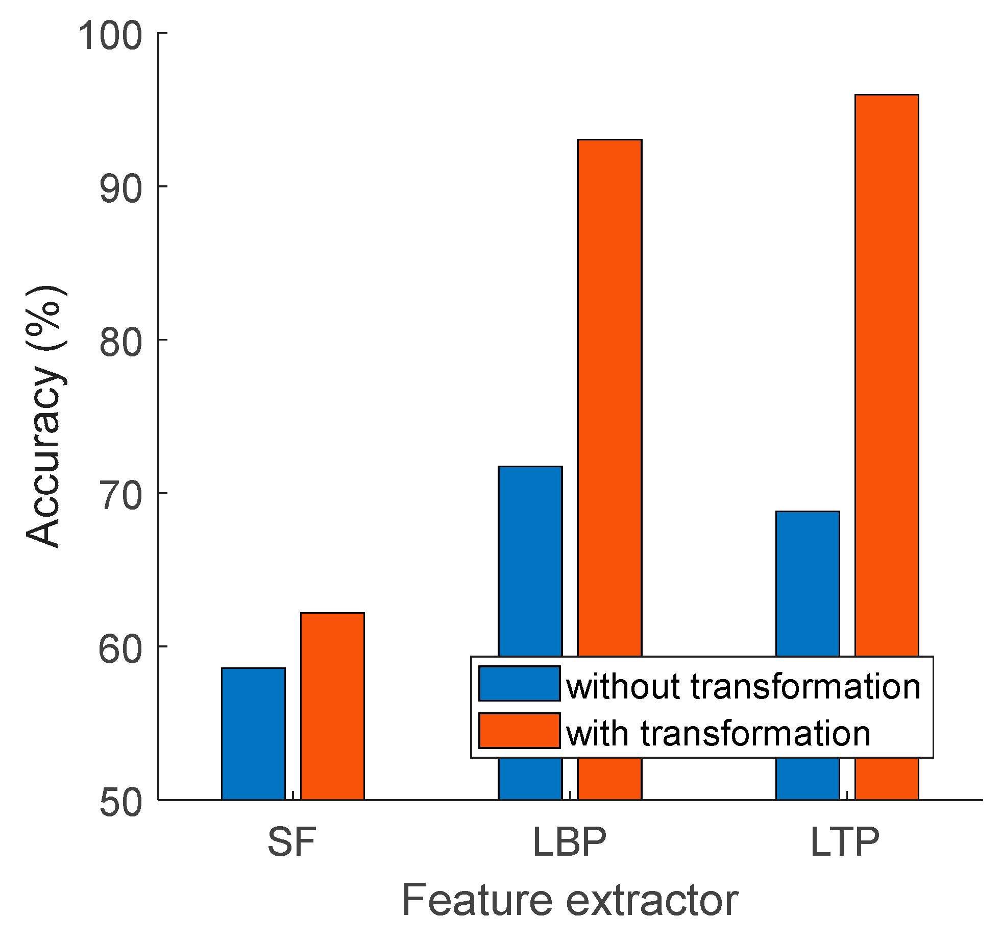 Diagnostics 14 01987 g008