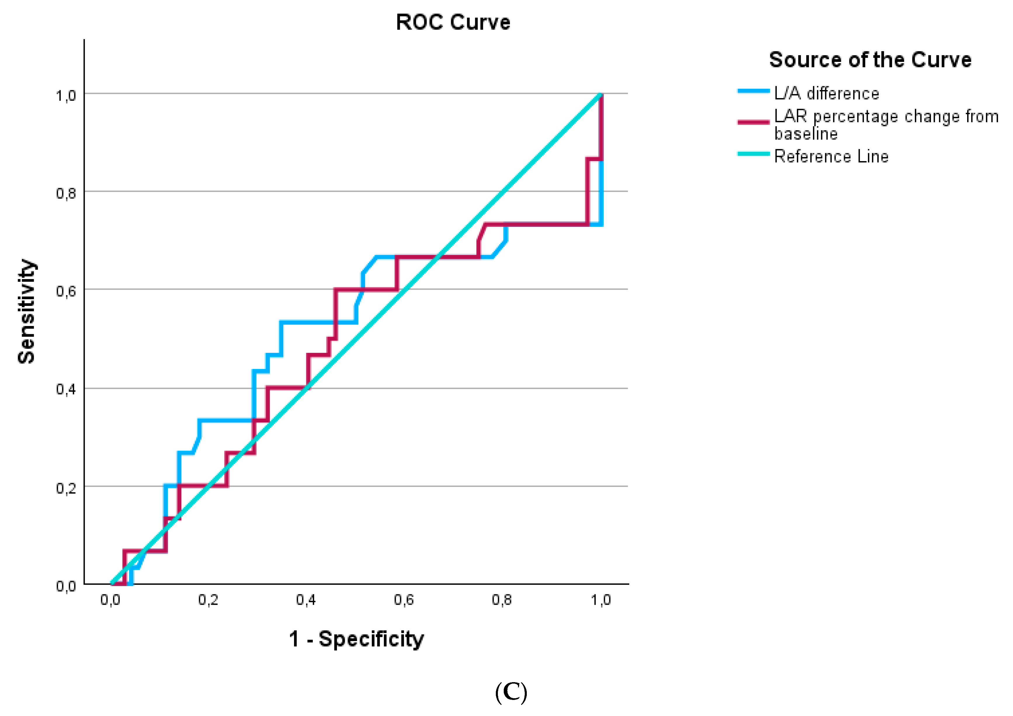 Diagnostics 14 01988 g005b