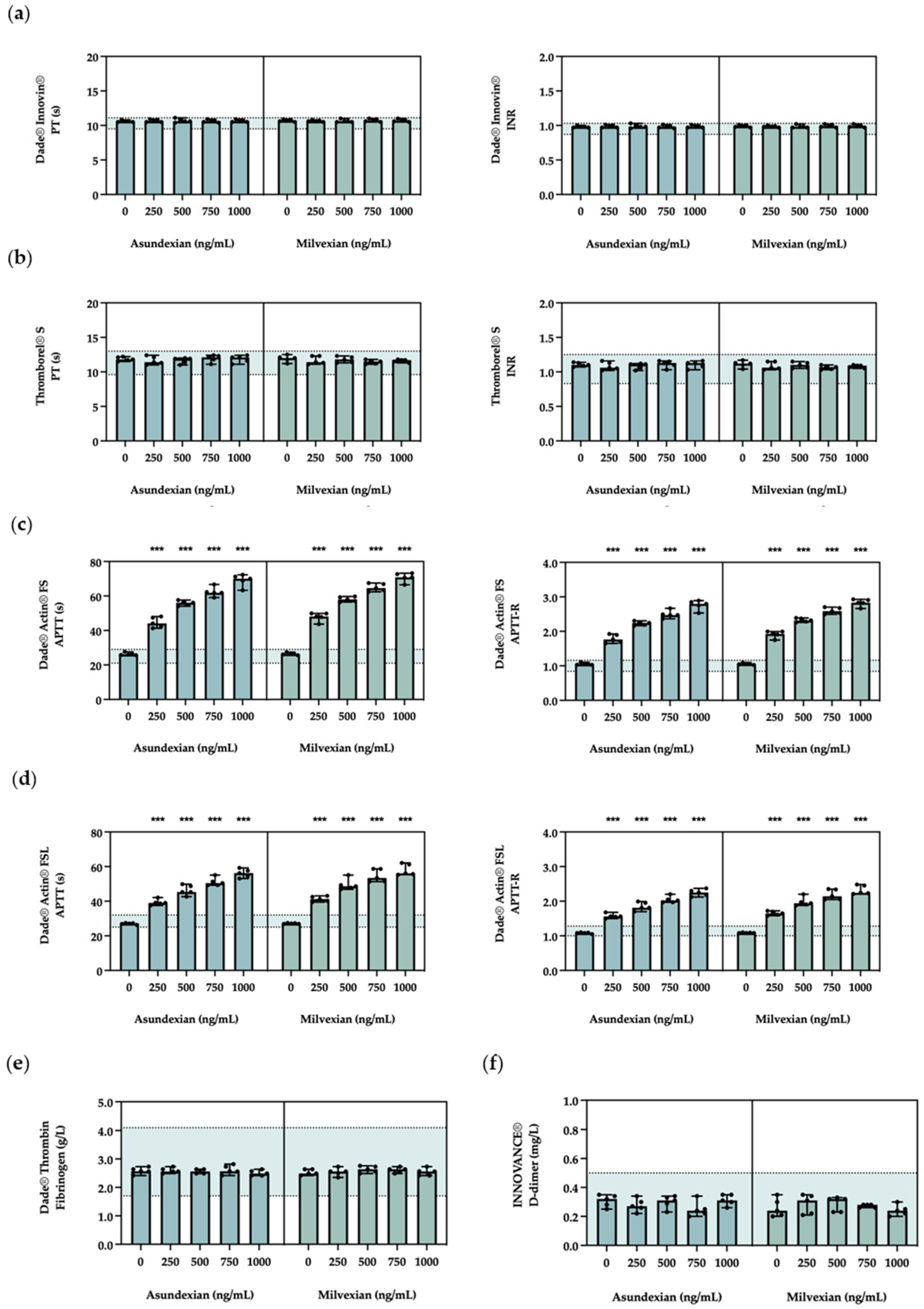 Diagnostics 14 01991 g002