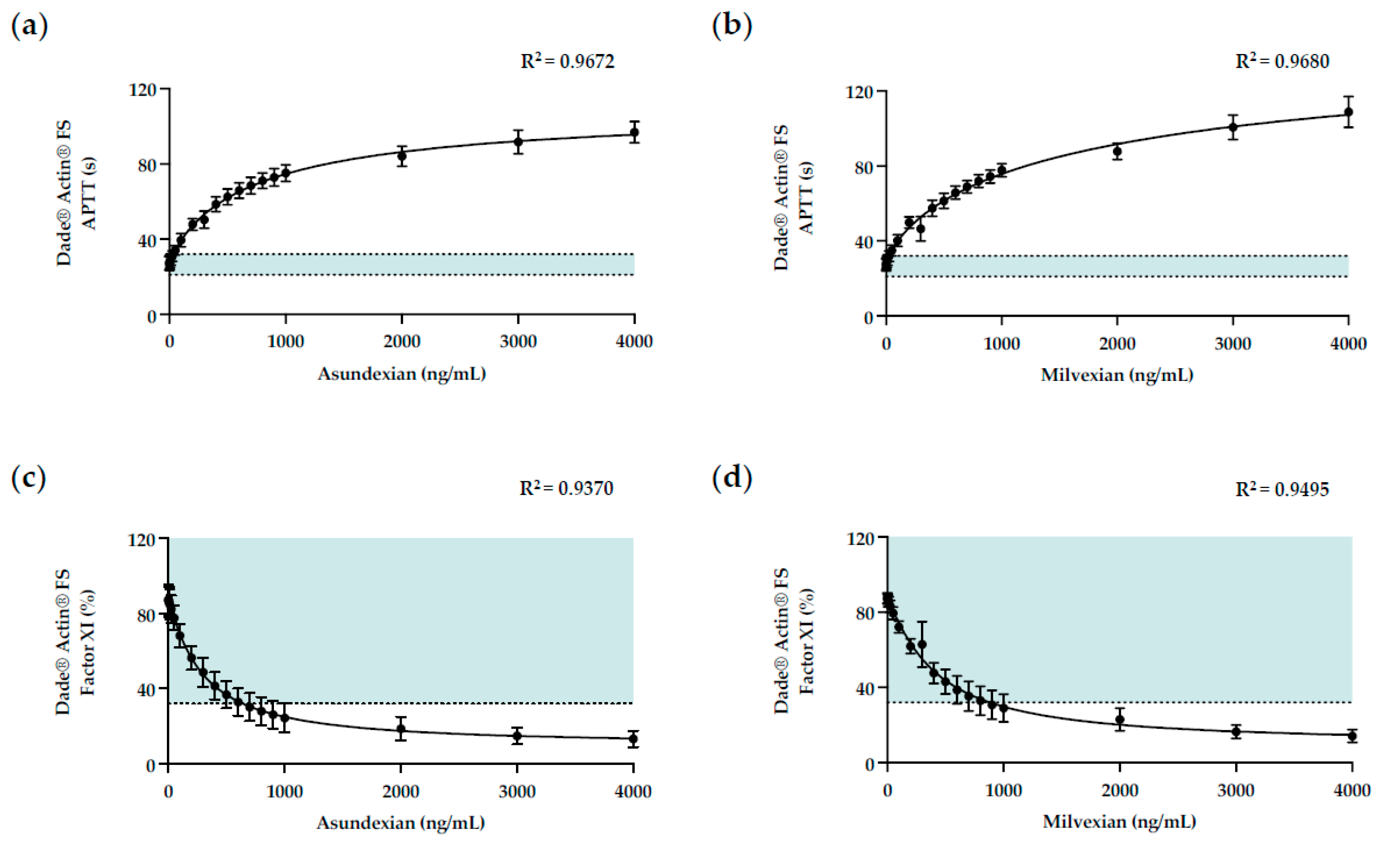 Diagnostics 14 01991 g003