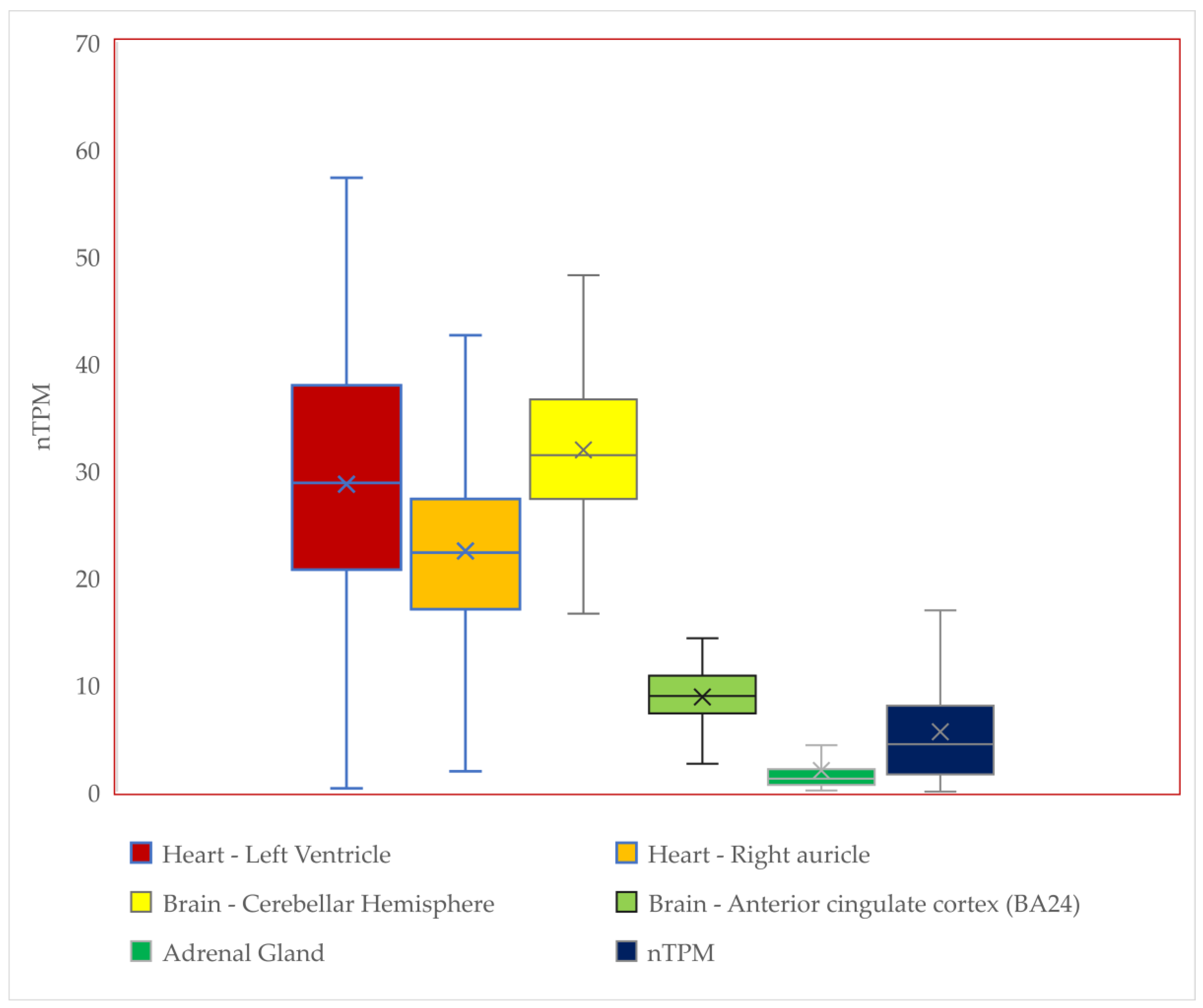 Diagnostics 14 01995 g001