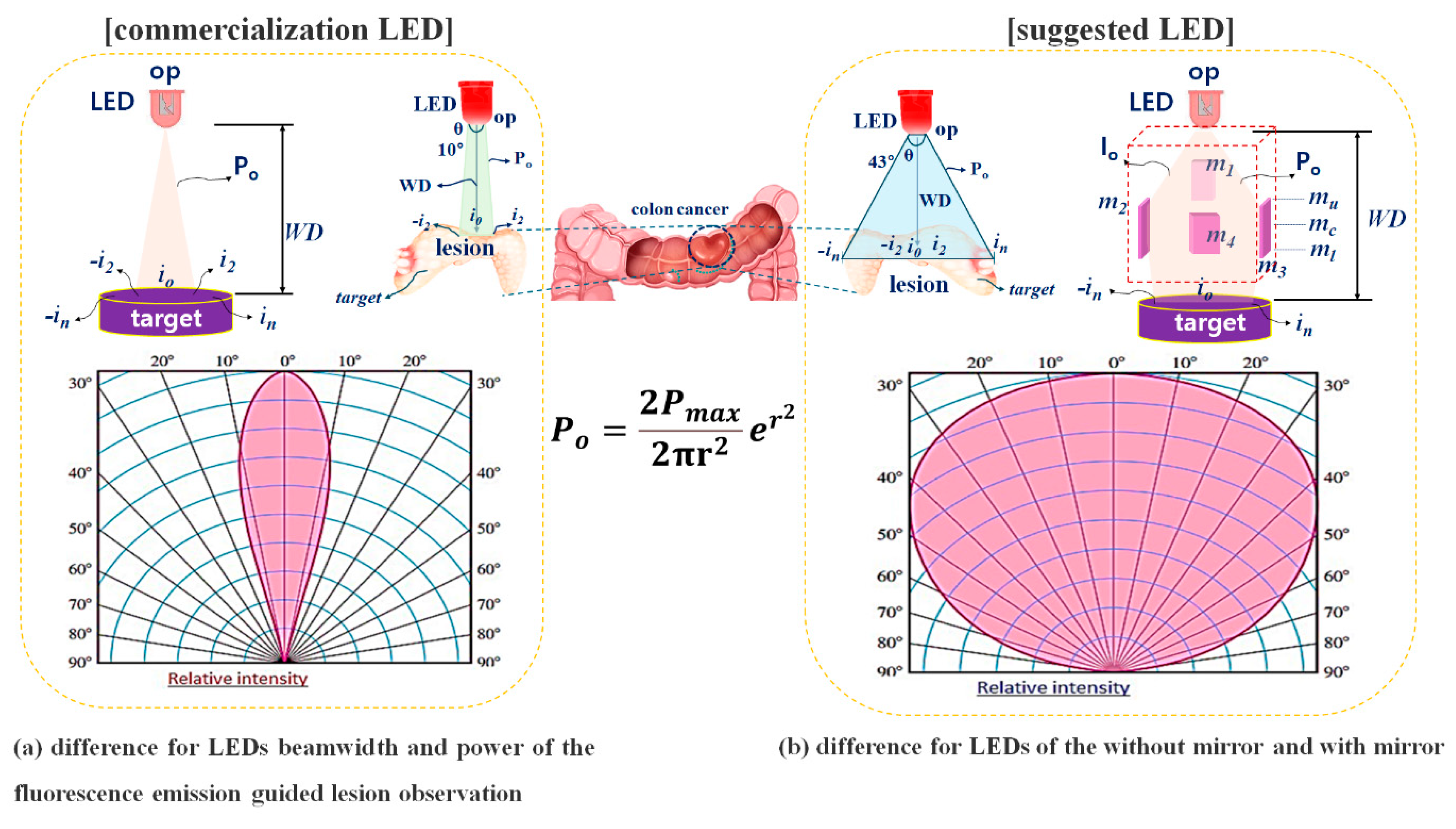 Diagnostics 14 01996 g003 Diagnostics 14 01996 g003