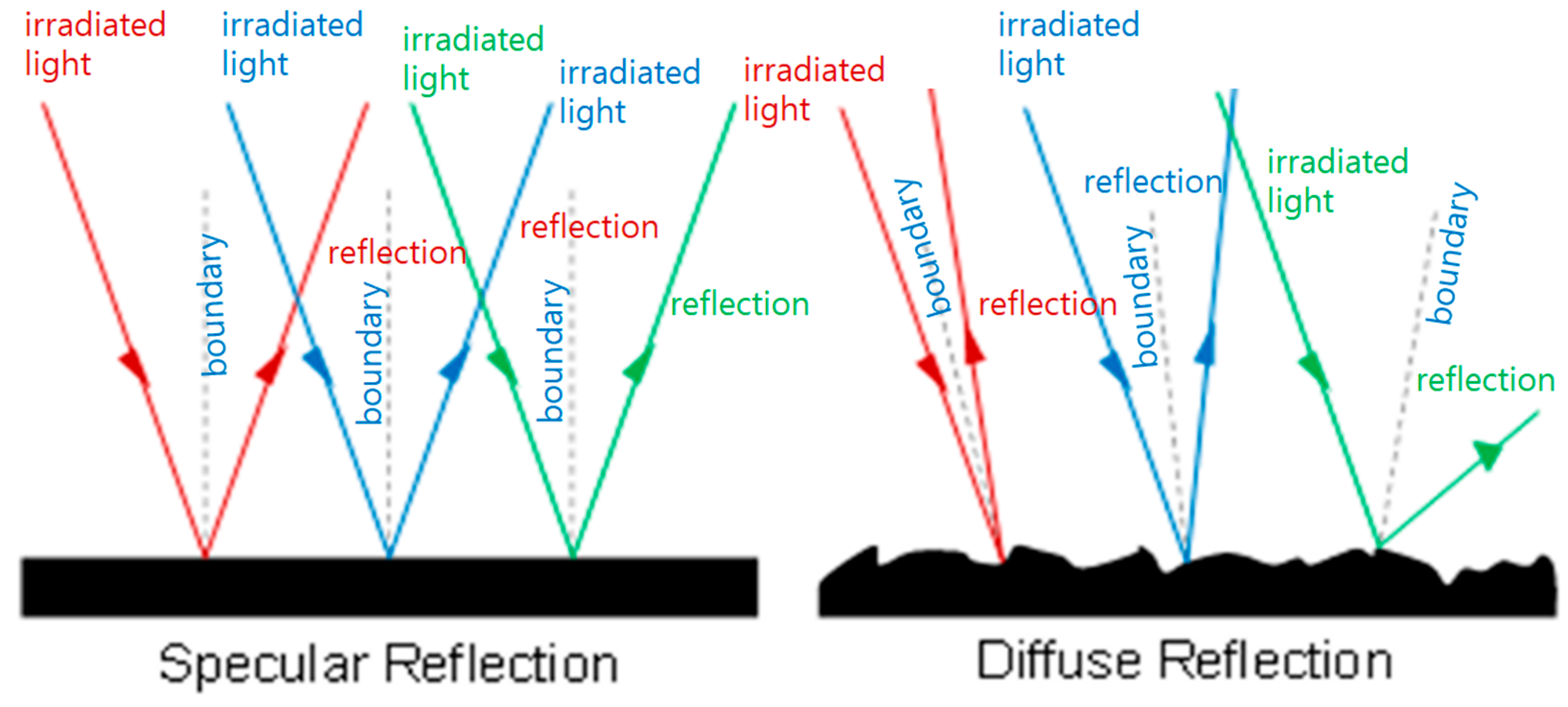 Diagnostics 14 01996 g005 Diagnostics 14 01996 g005