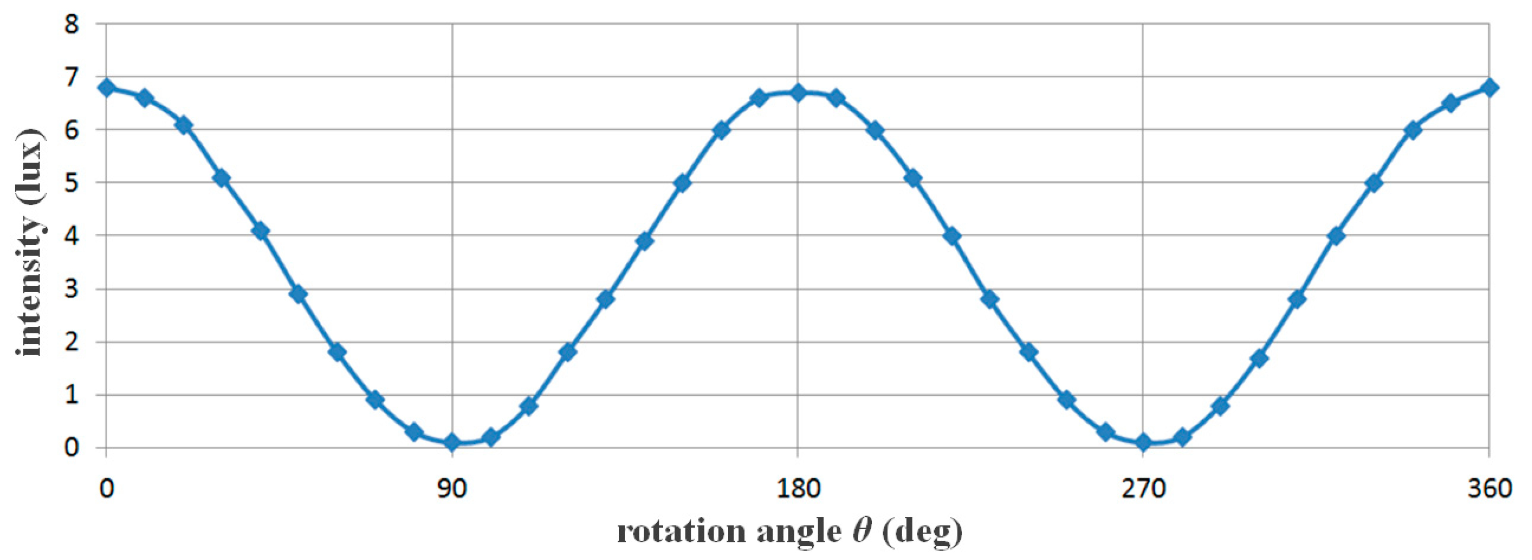 Diagnostics 14 01996 g008 Diagnostics 14 01996 g008