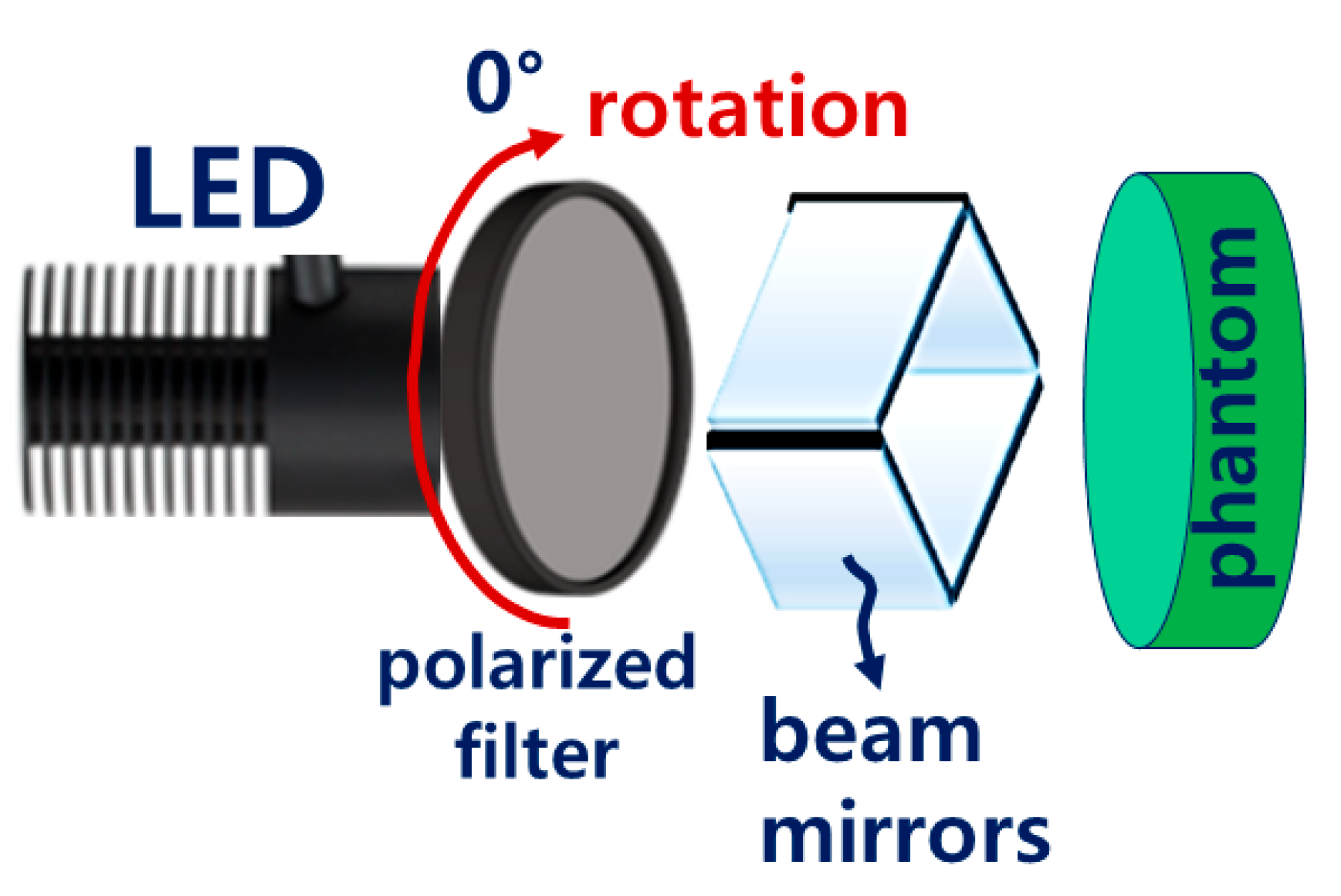 Diagnostics 14 01996 g015 Diagnostics 14 01996 g015