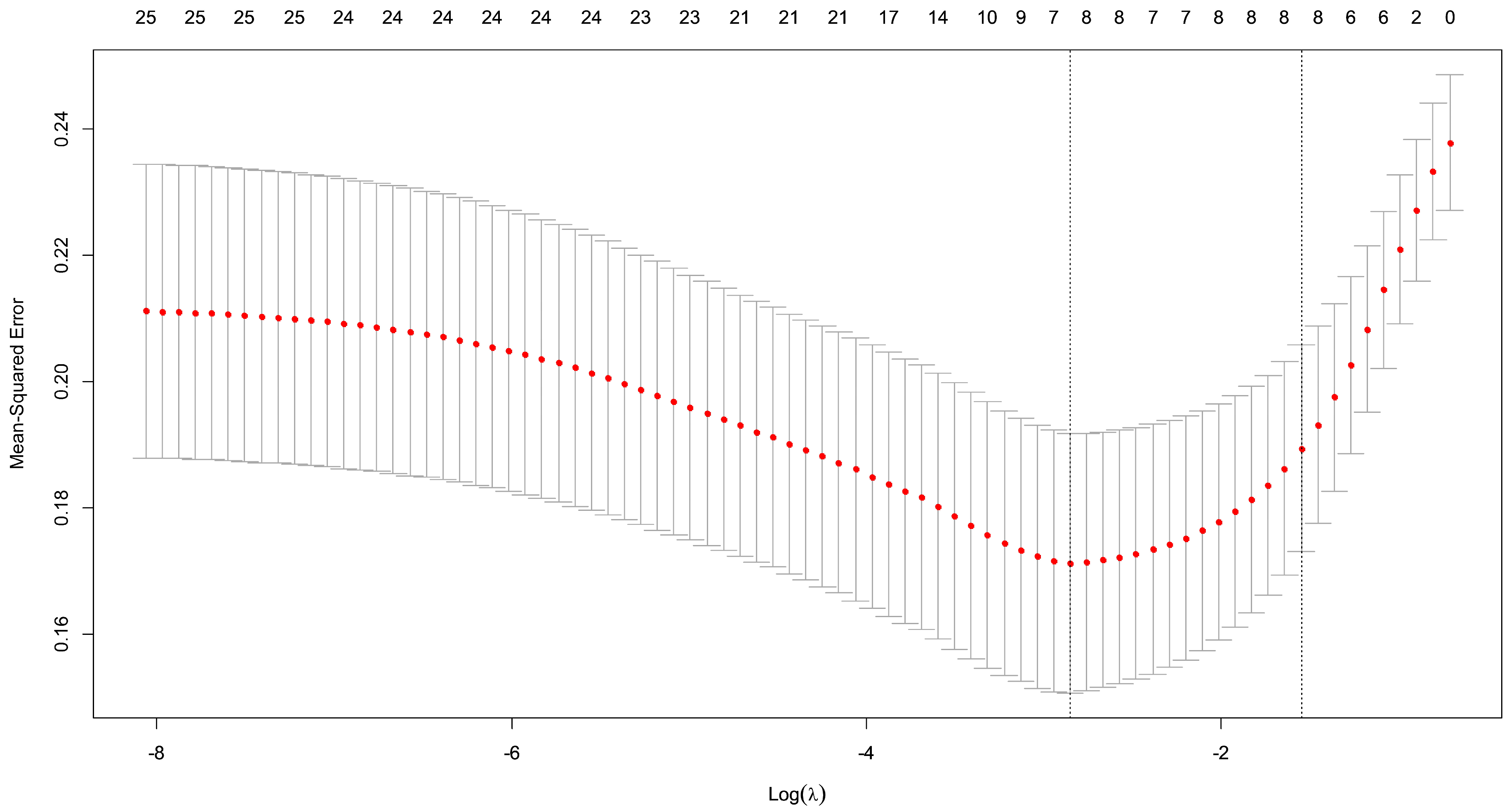 Diagnostics 14 02000 g003