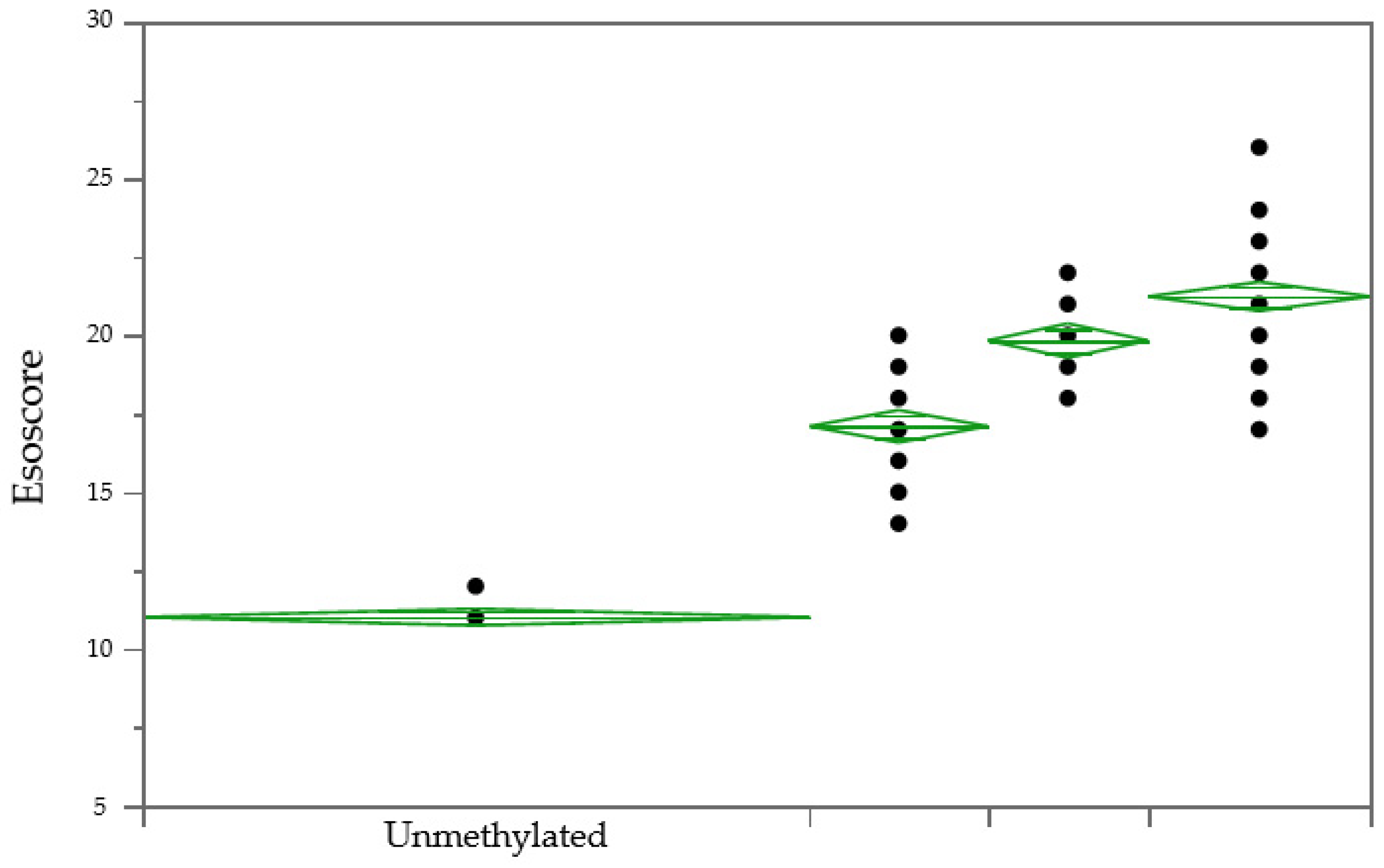 Diagnostics 14 02003 g001
