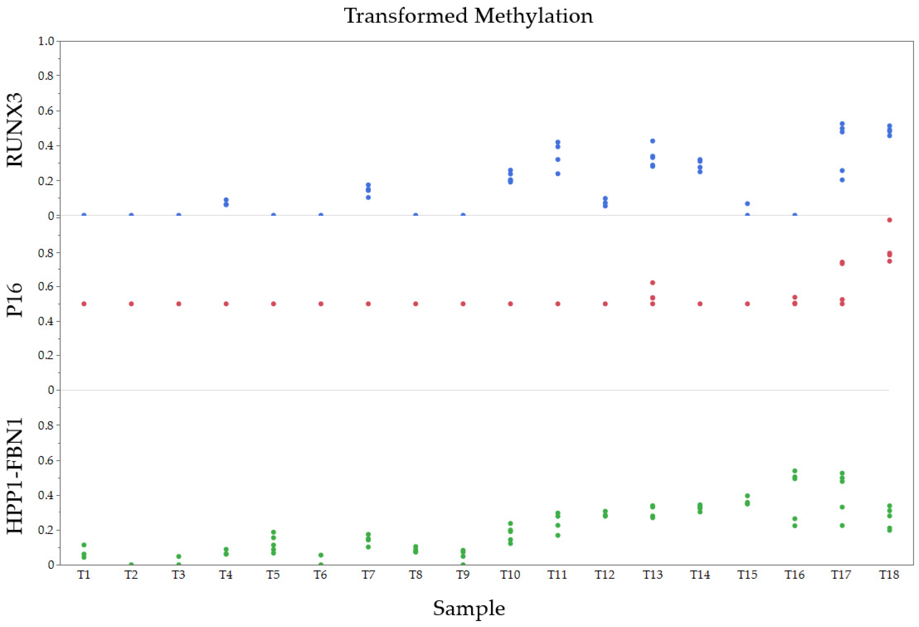 Diagnostics 14 02003 g004