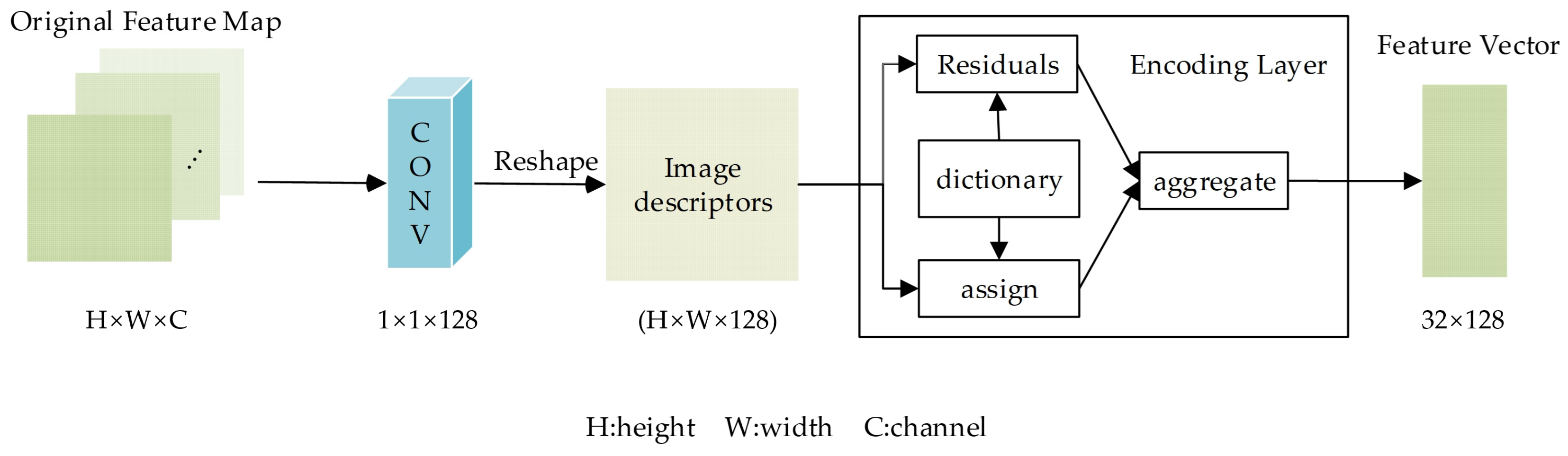 Diagnostics 14 02009 g002