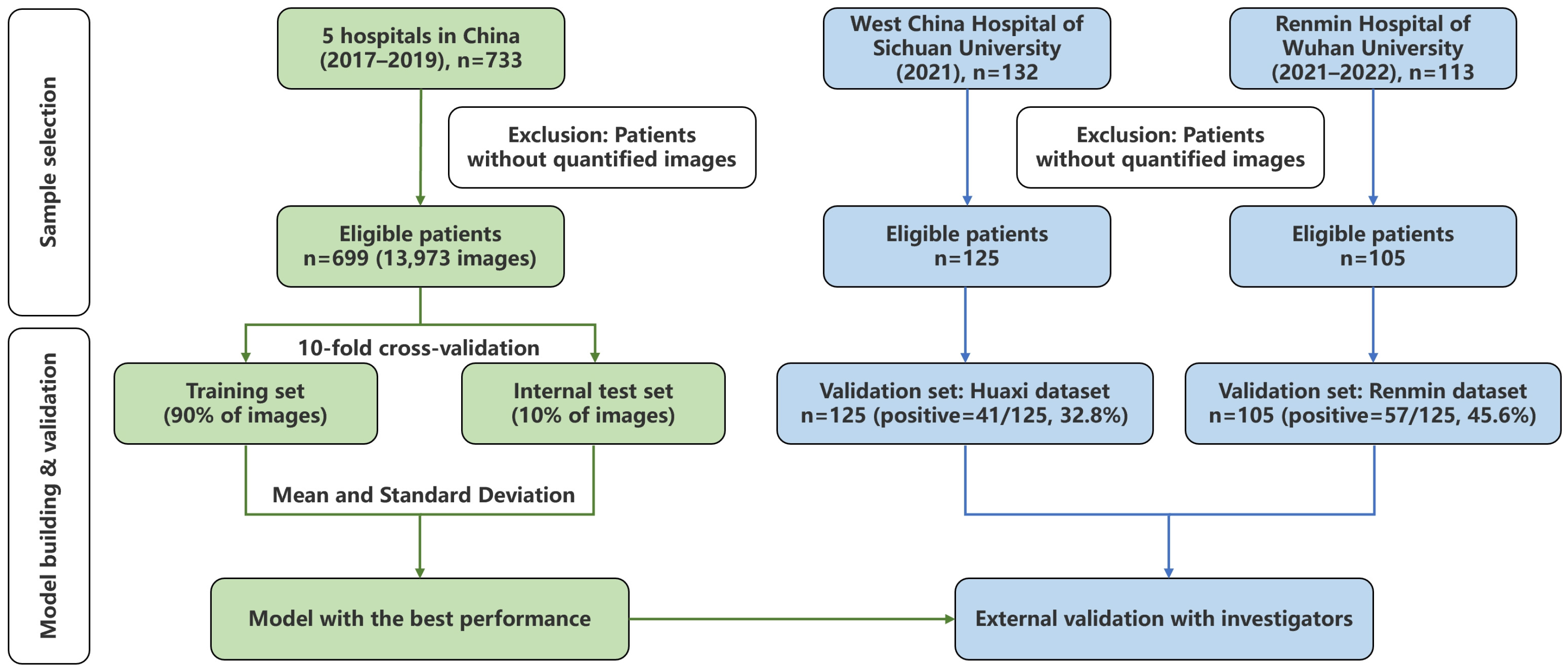Diagnostics 14 02009 g003