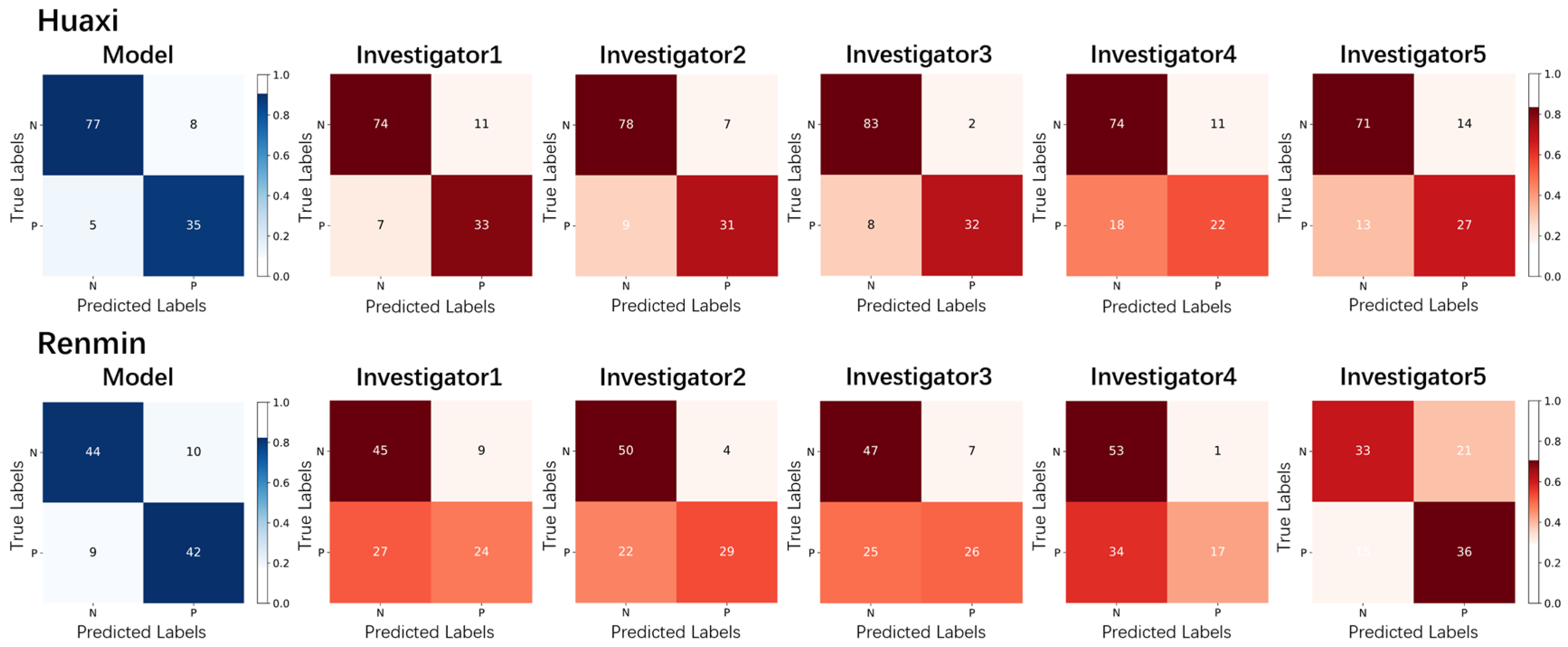 Diagnostics 14 02009 g004