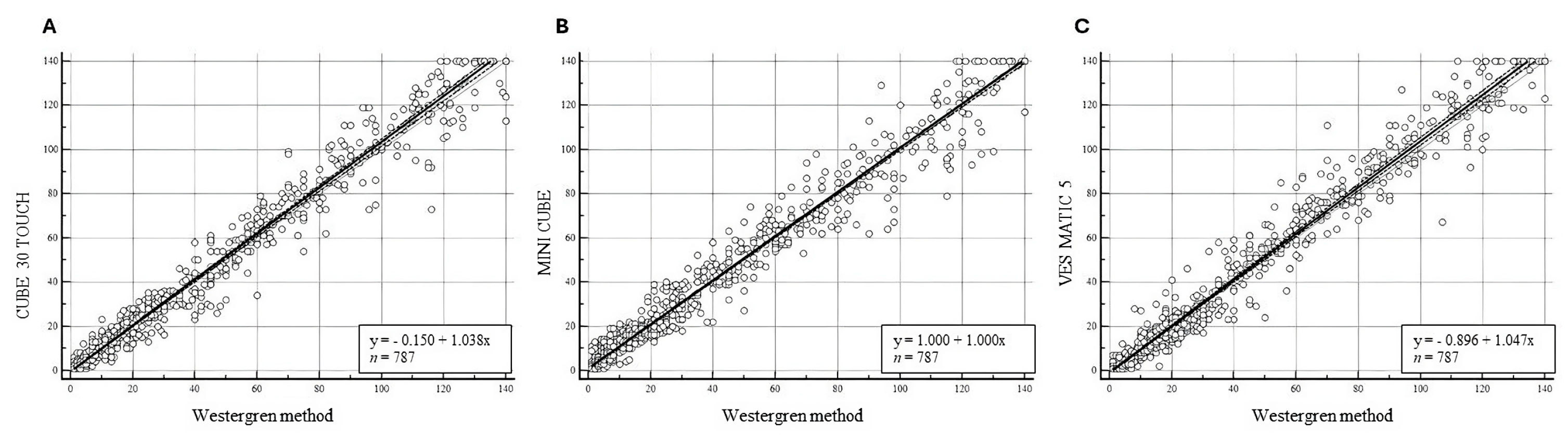 Diagnostics 14 02011 g001