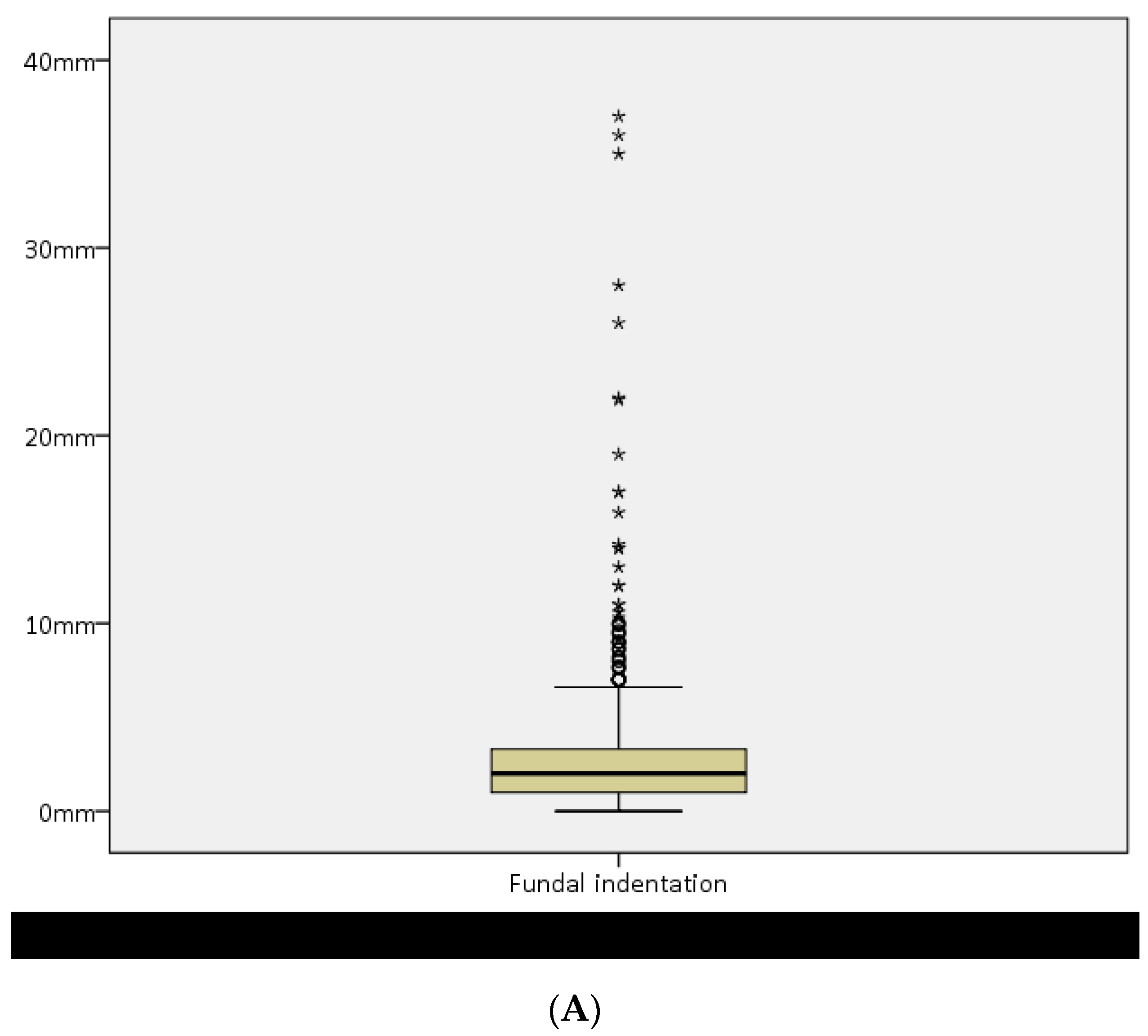 Diagnostics 14 02019 g005a