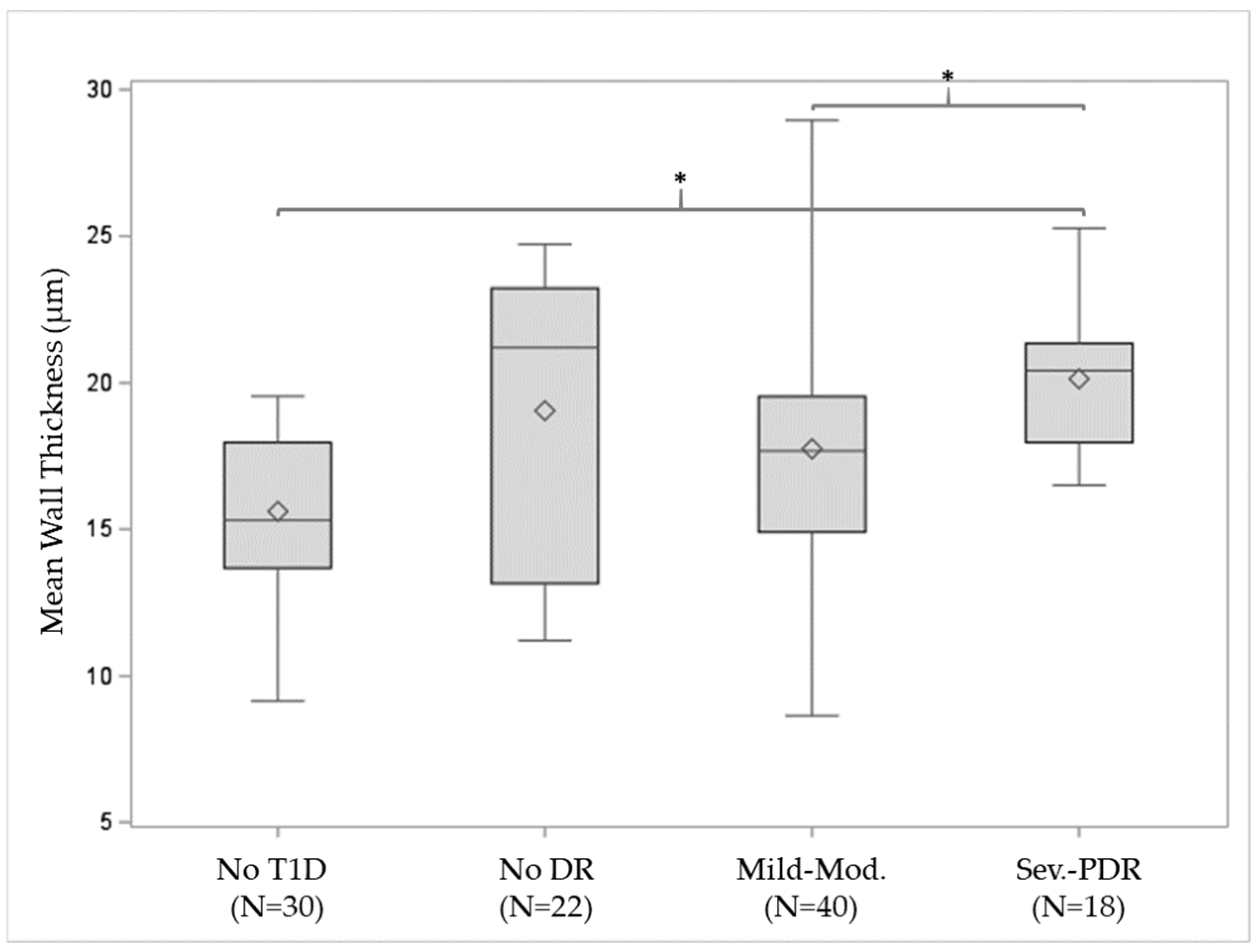 Diagnostics 14 02020 g002