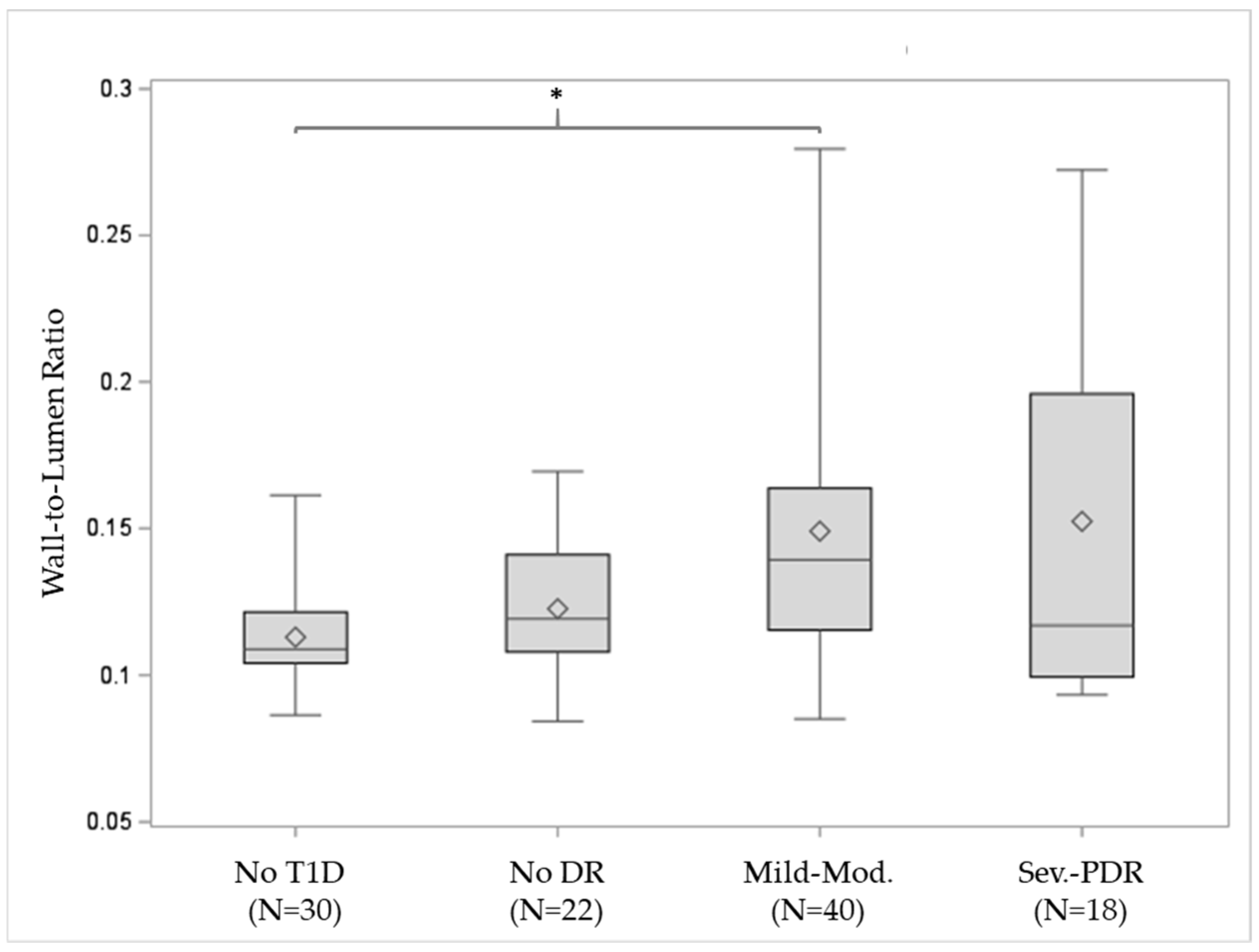 Diagnostics 14 02020 g003