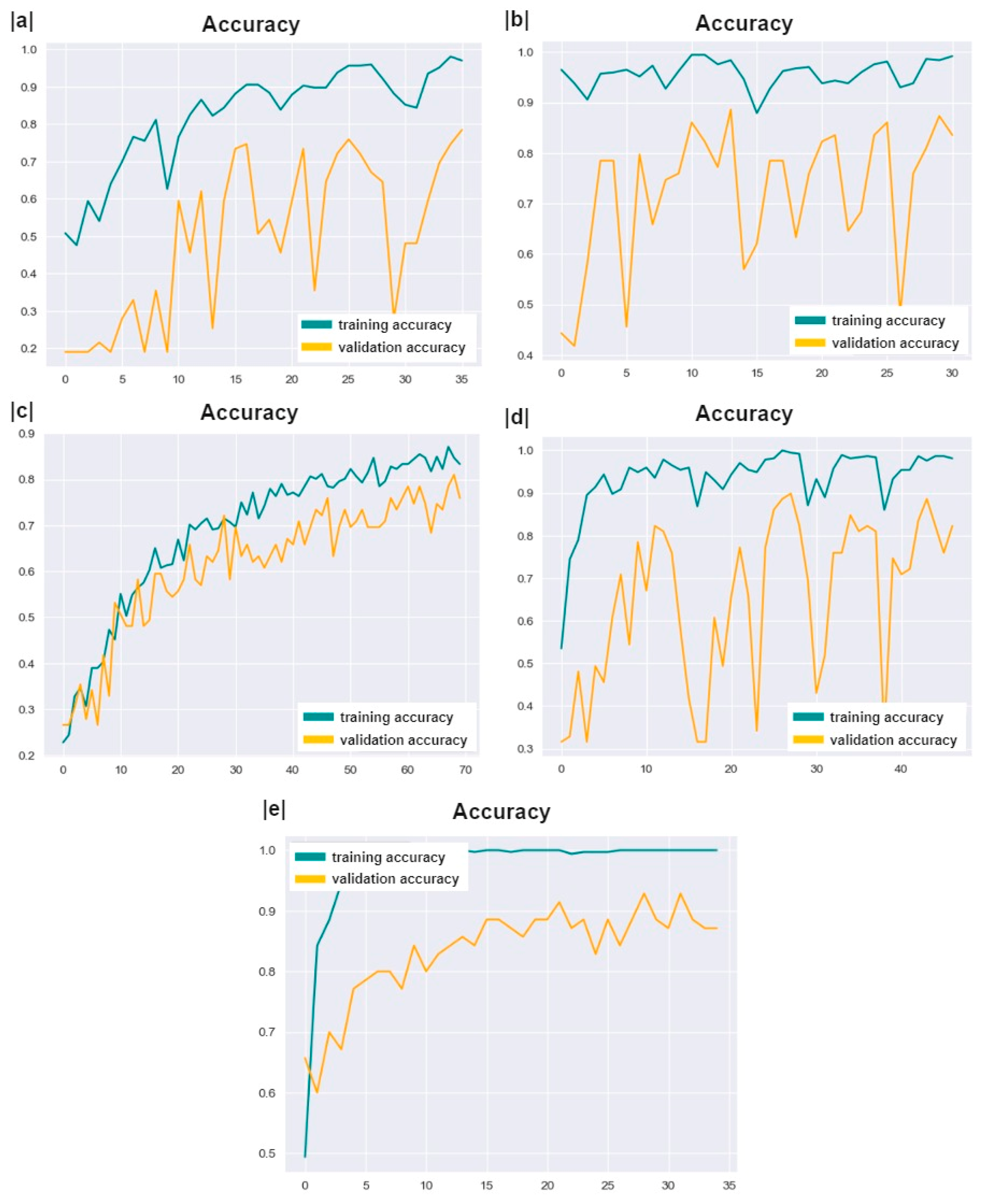Diagnostics 14 02026 g008