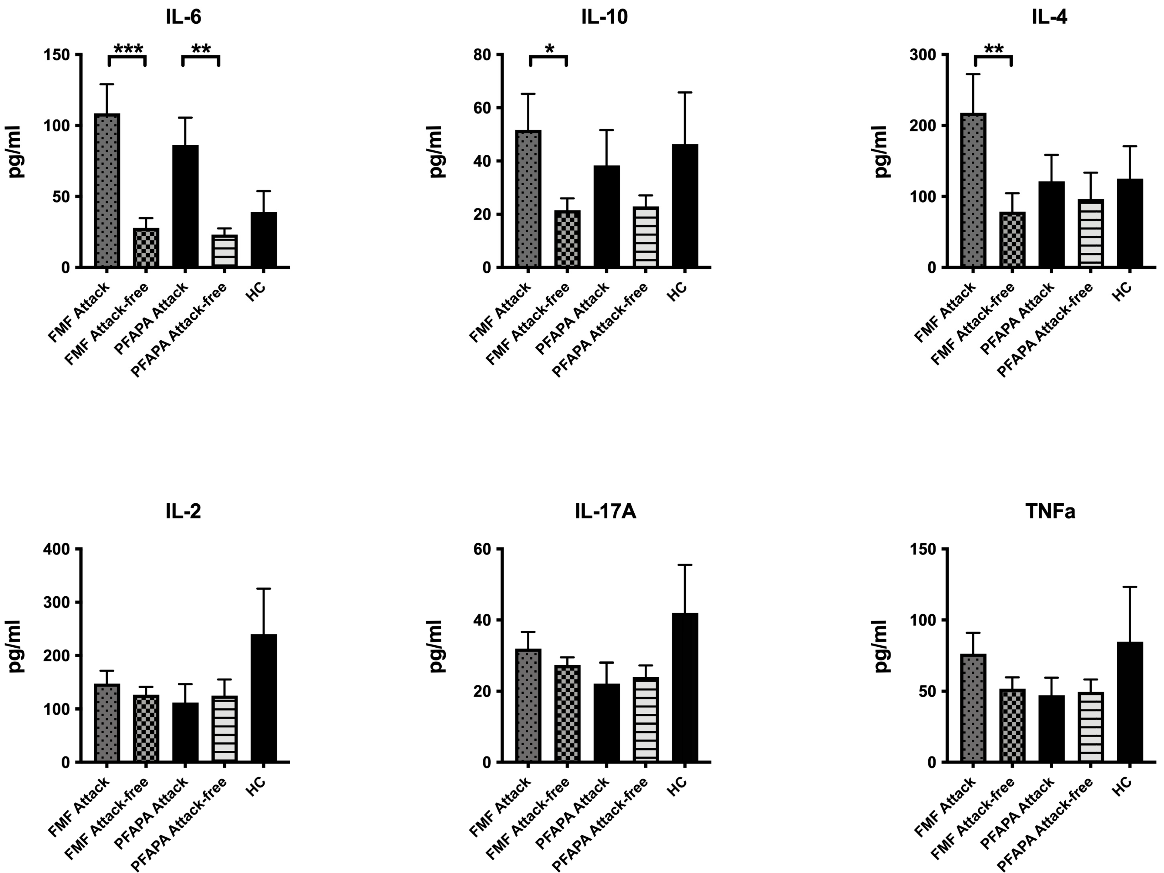 Diagnostics 14 02031 g001