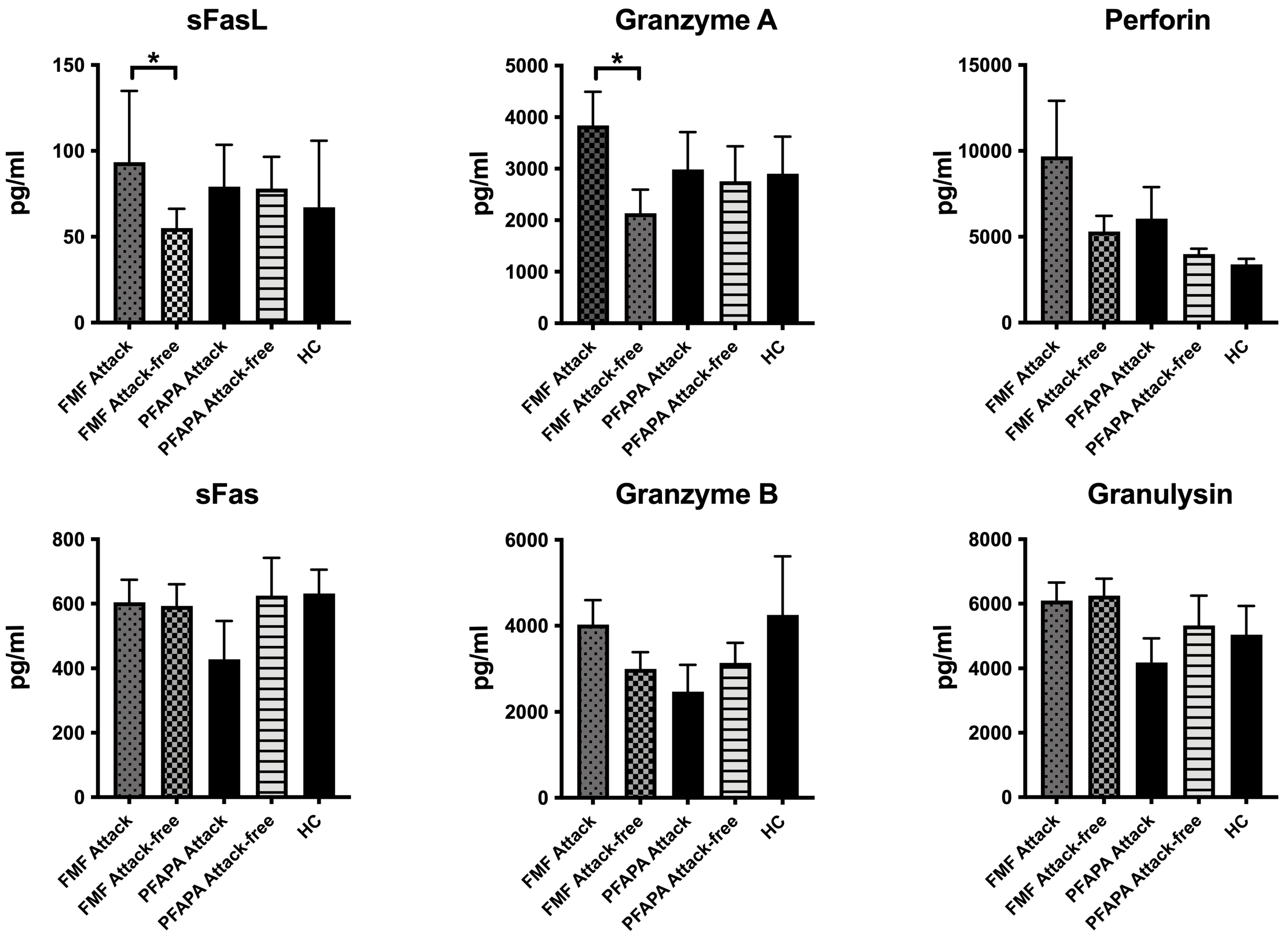 Diagnostics 14 02031 g002