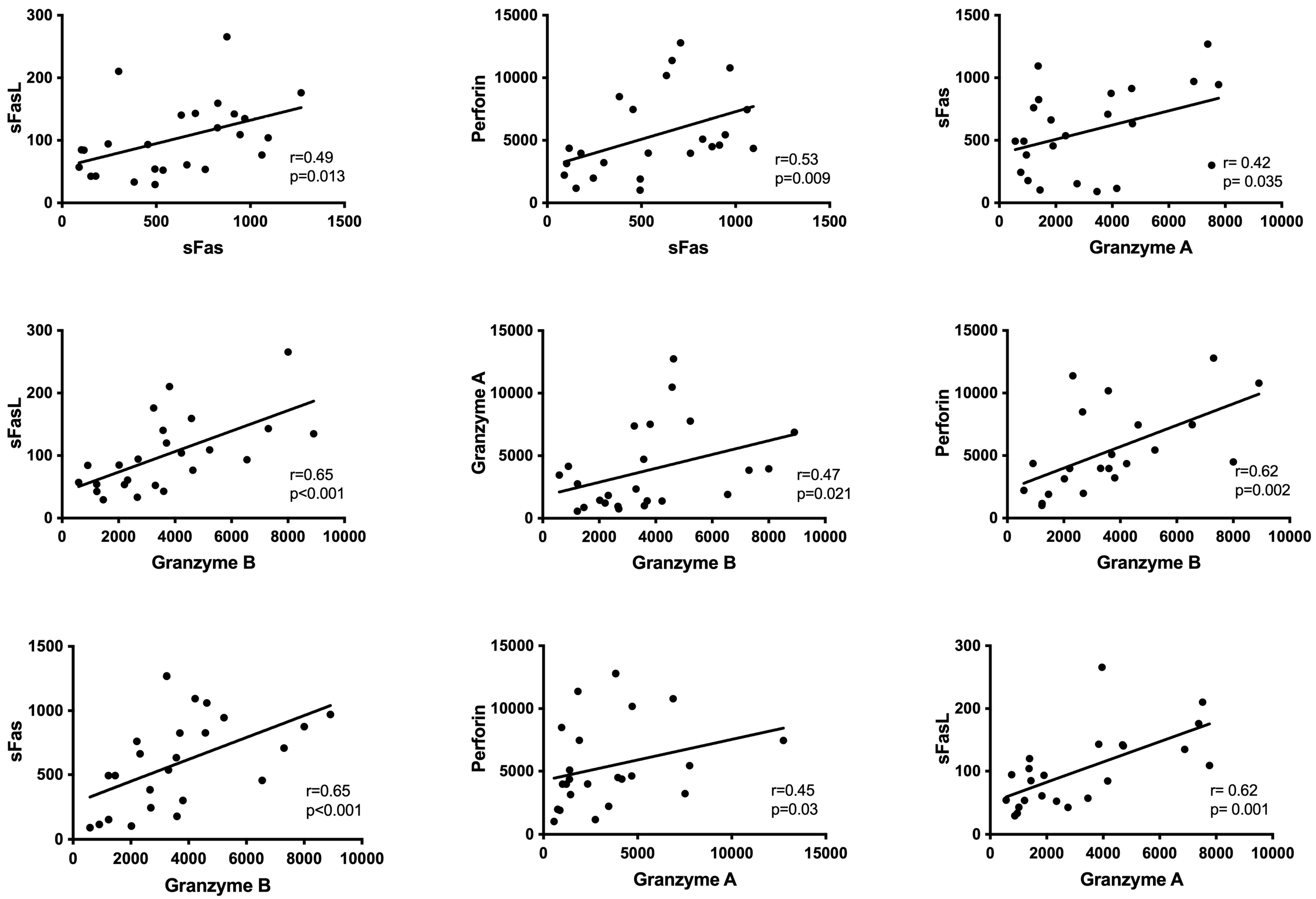 Diagnostics 14 02031 g003