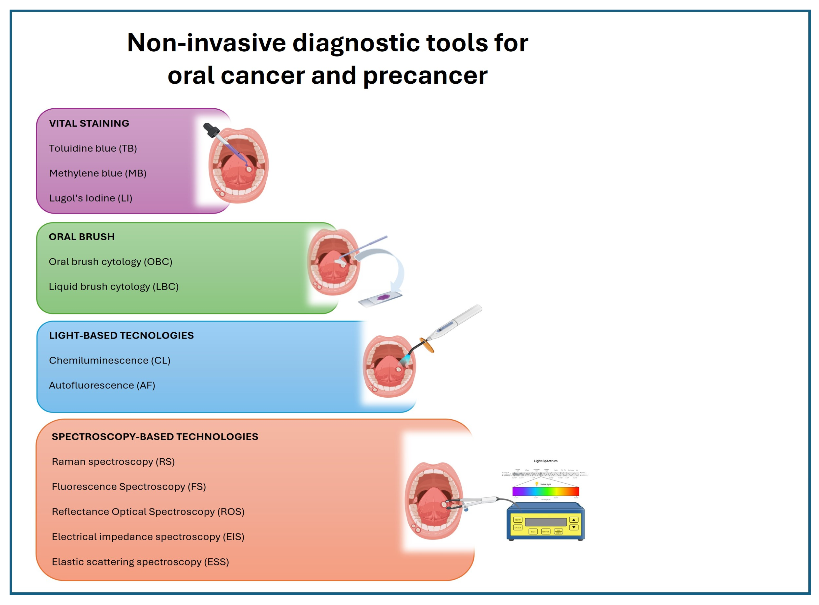 Diagnostics 14 02033 g002 Diagnostics 14 02033 g002