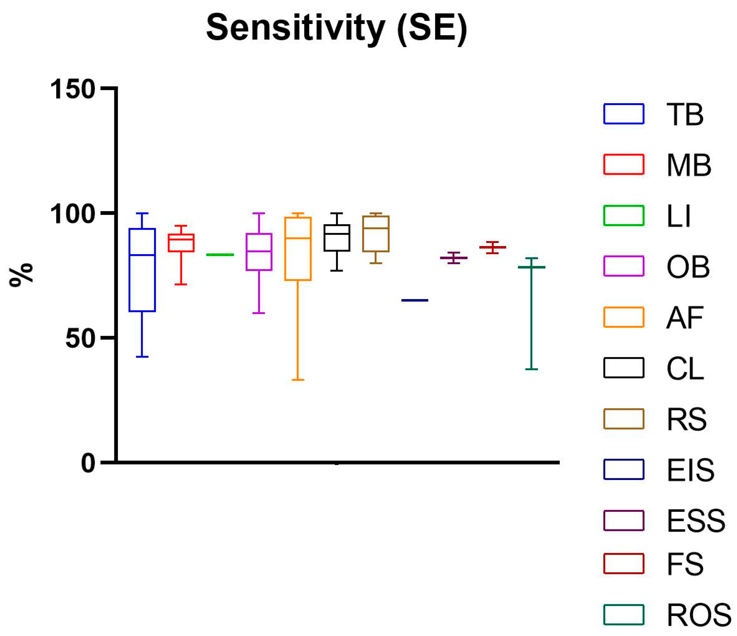 Diagnostics 14 02033 g003 Diagnostics 14 02033 g003