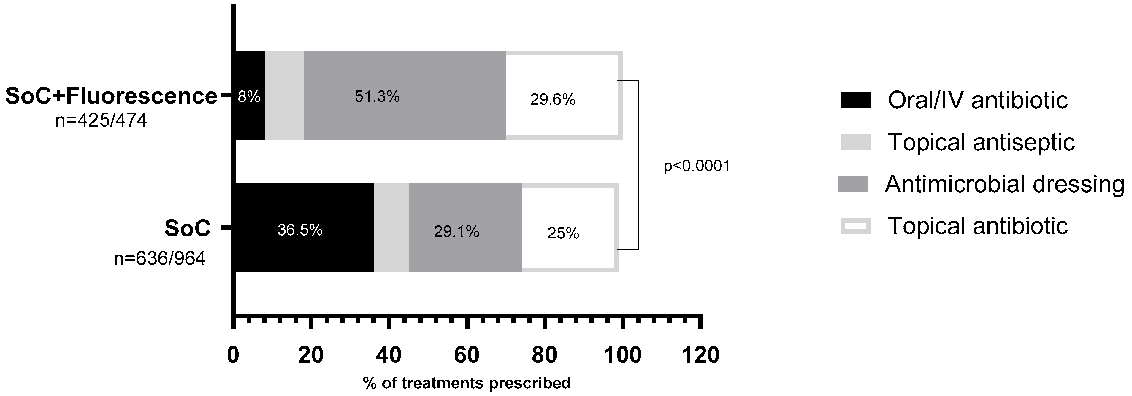 Diagnostics 14 02034 g002