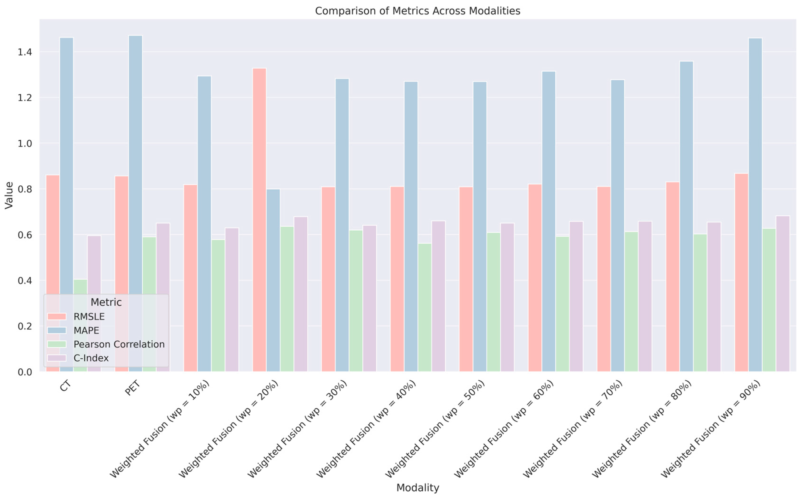 Diagnostics 14 02038 g003