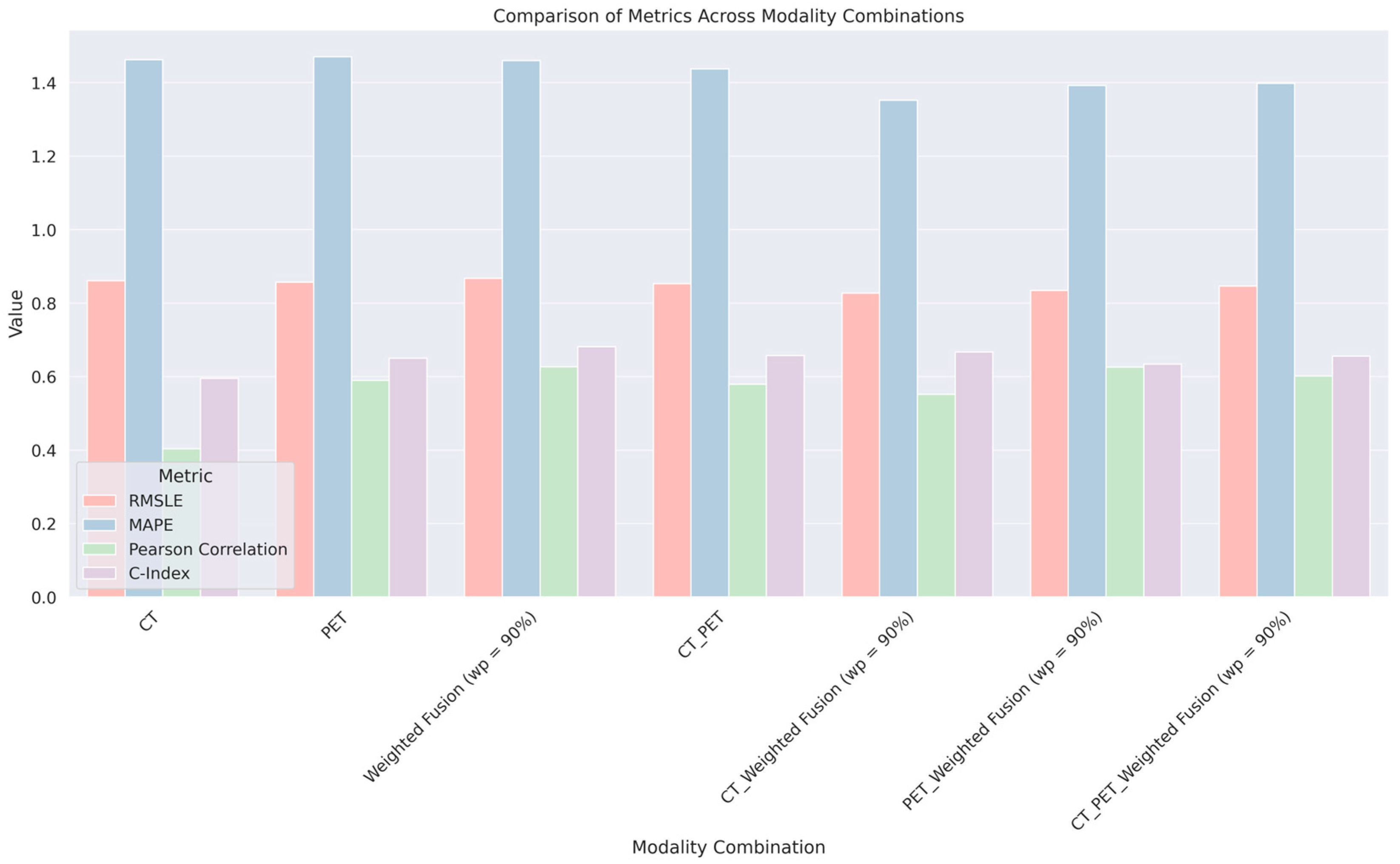 Diagnostics 14 02038 g004