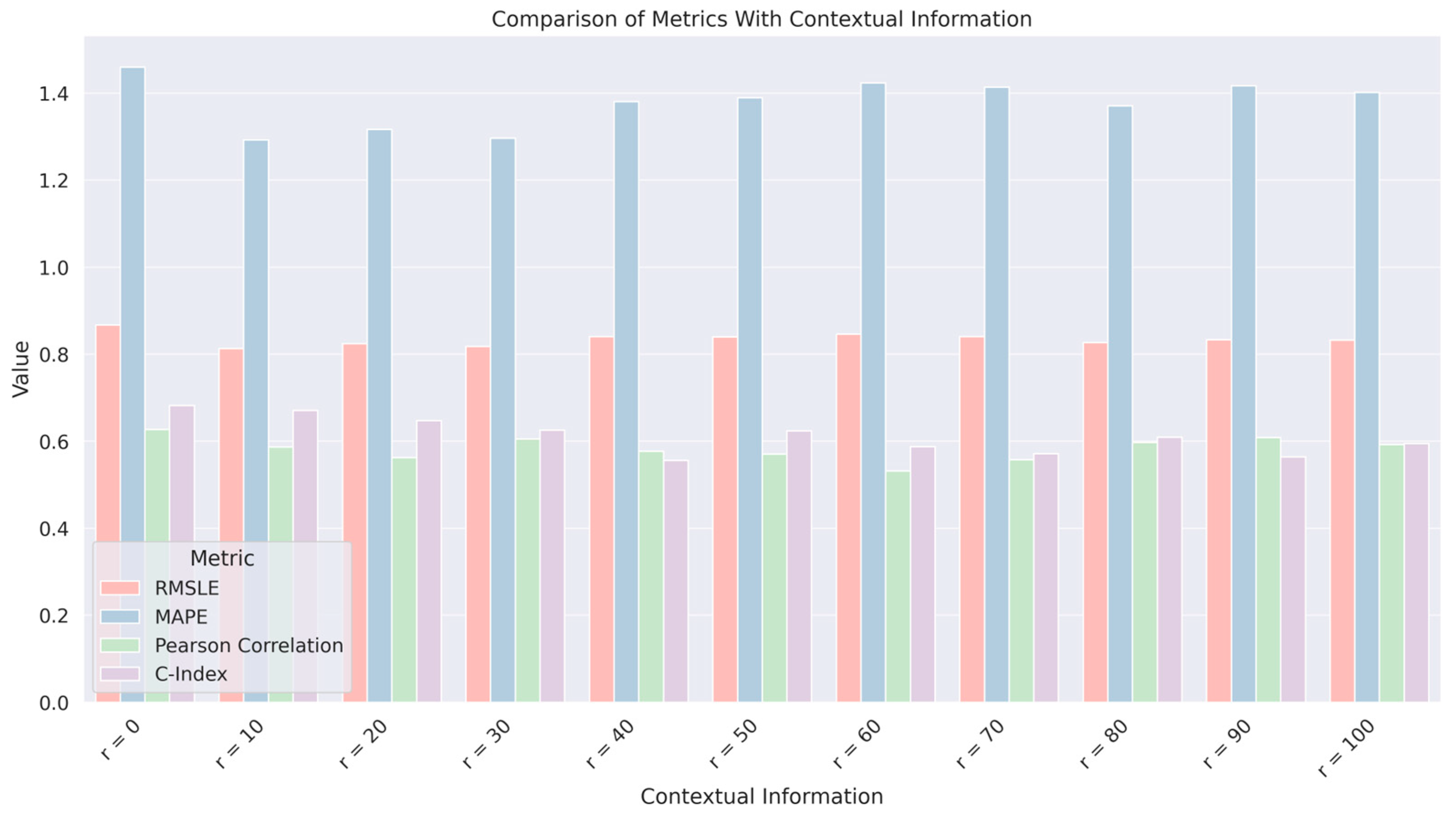 Diagnostics 14 02038 g006