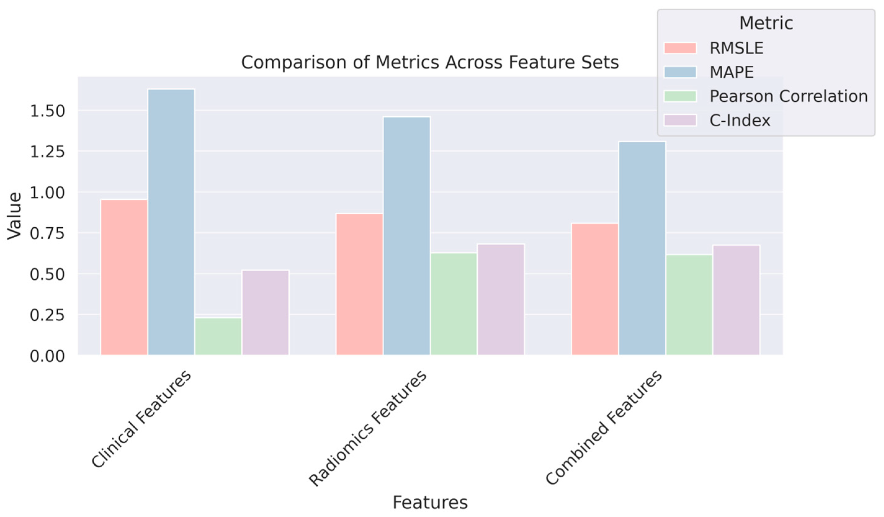 Diagnostics 14 02038 g007