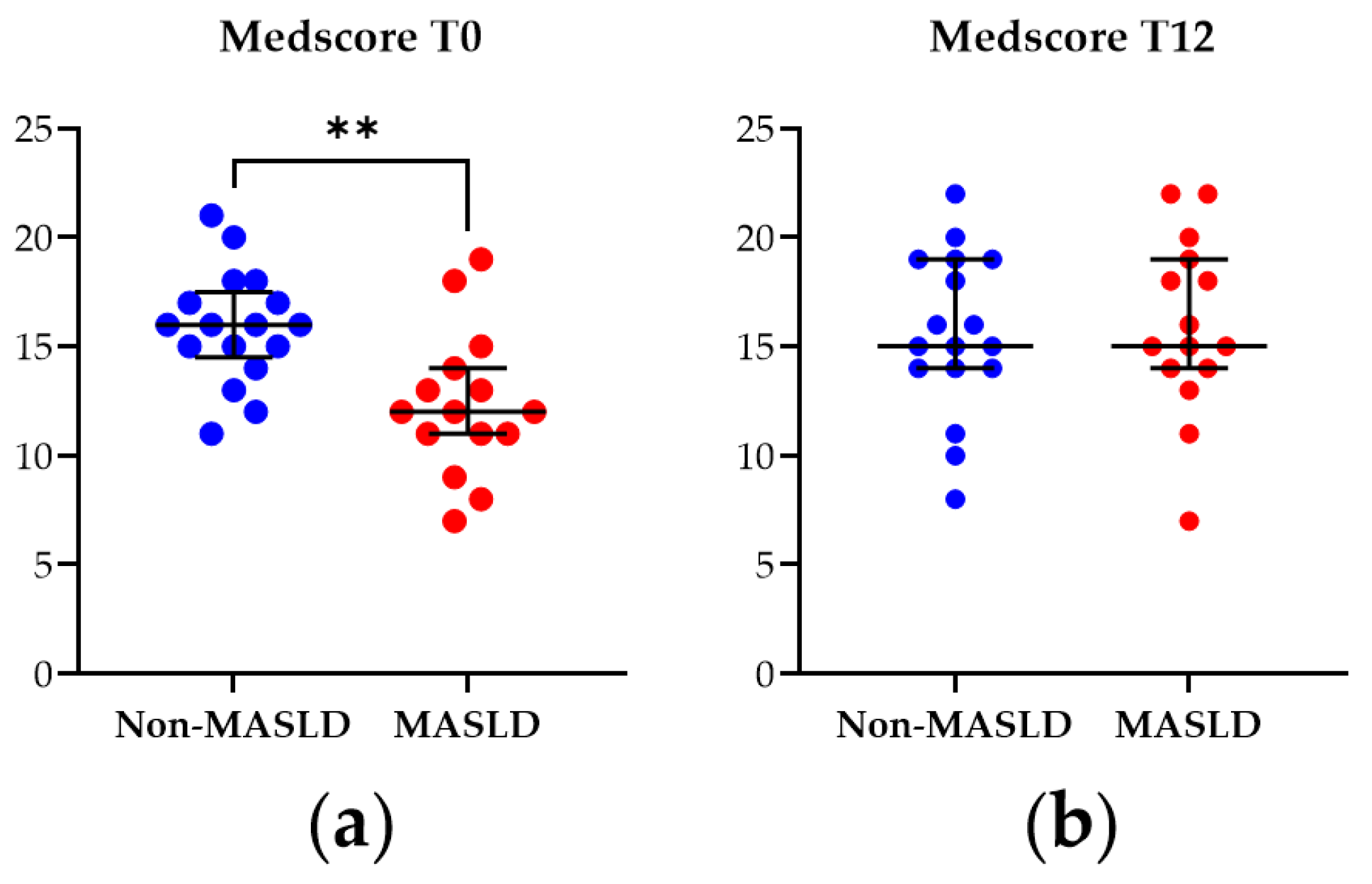 Diagnostics 14 02041 g001