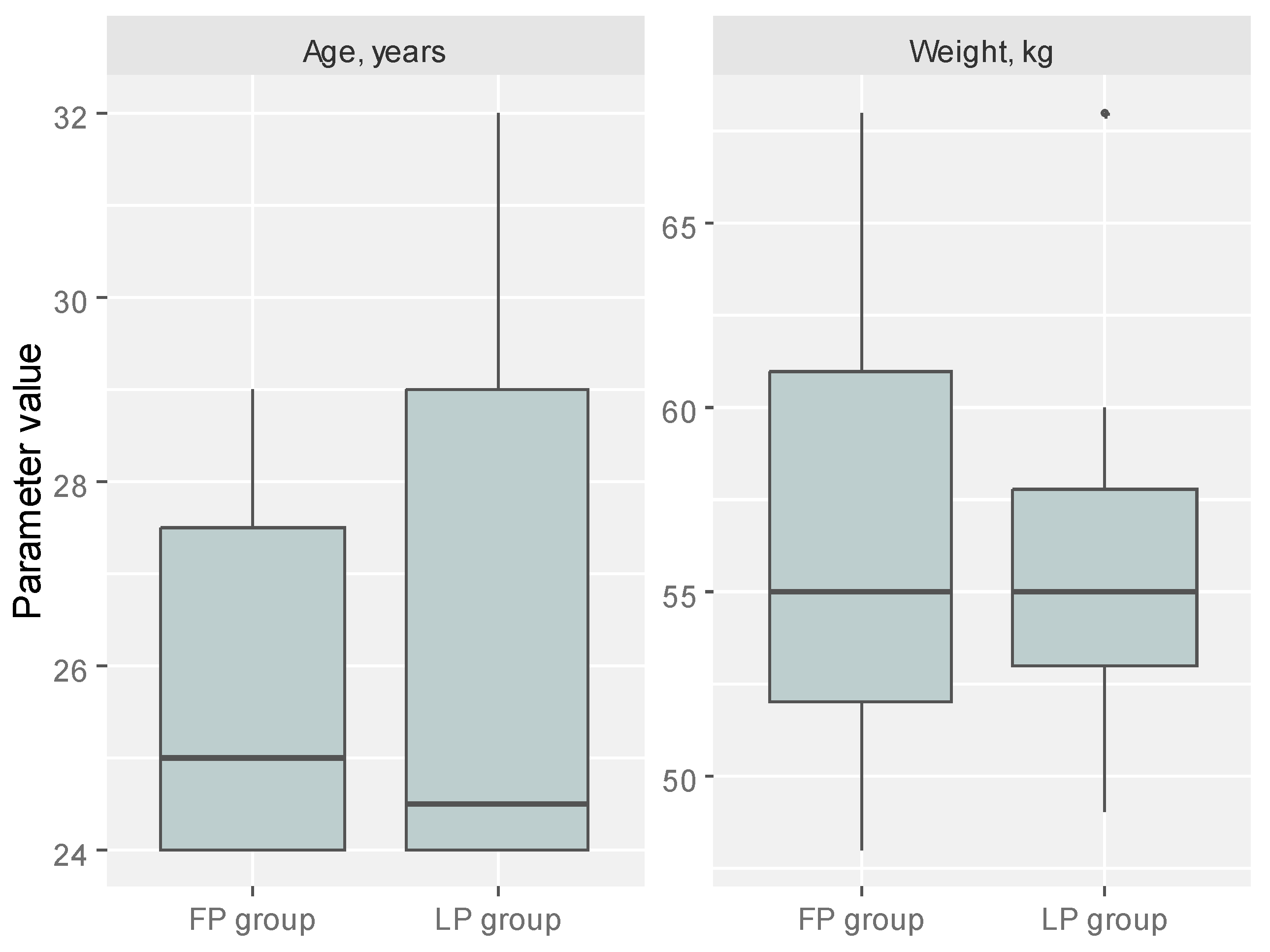 Diagnostics 14 02044 g002