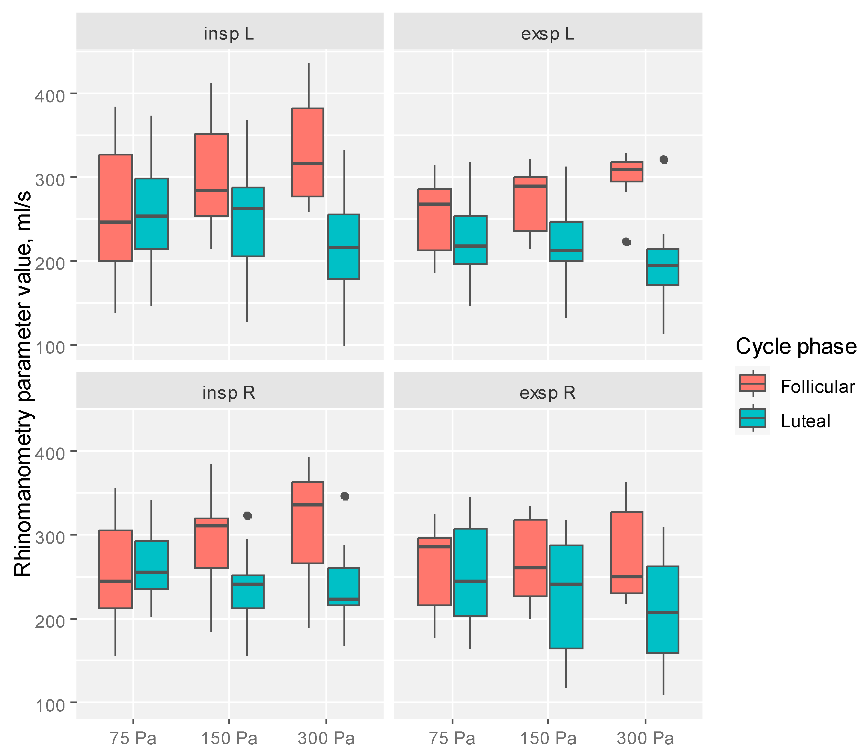 Diagnostics 14 02044 g003