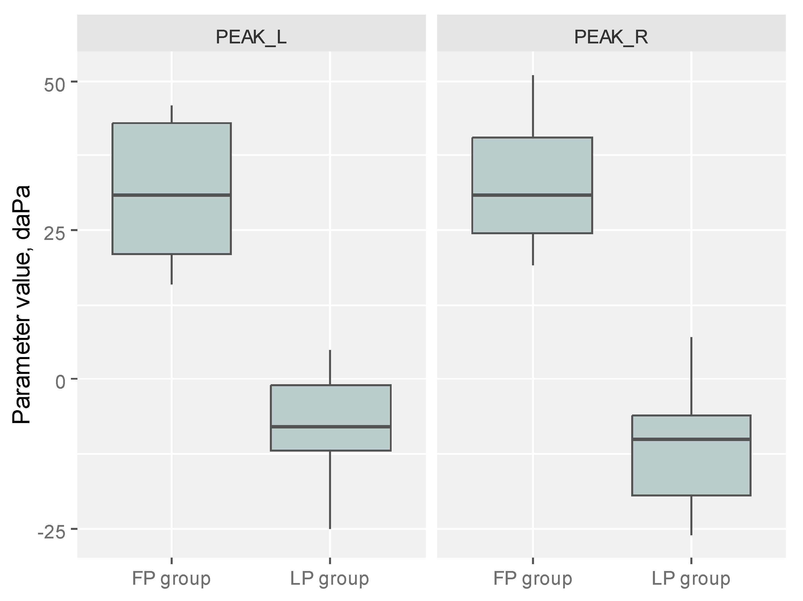 Diagnostics 14 02044 g004