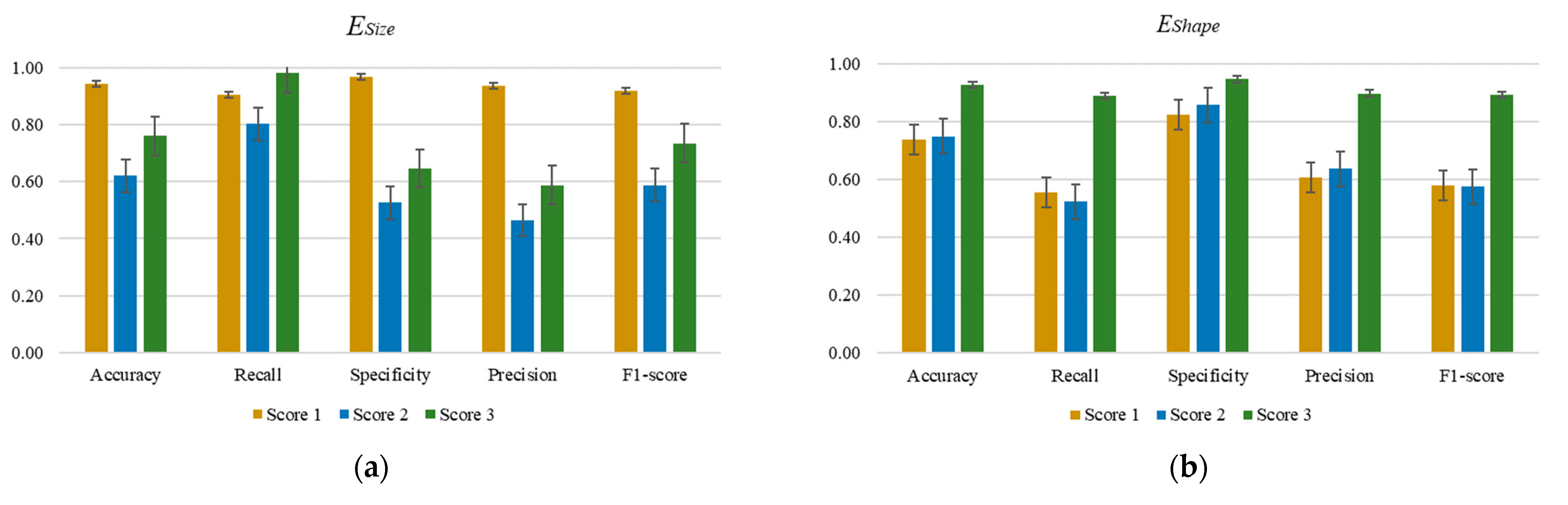 Diagnostics 14 02045 g004a
