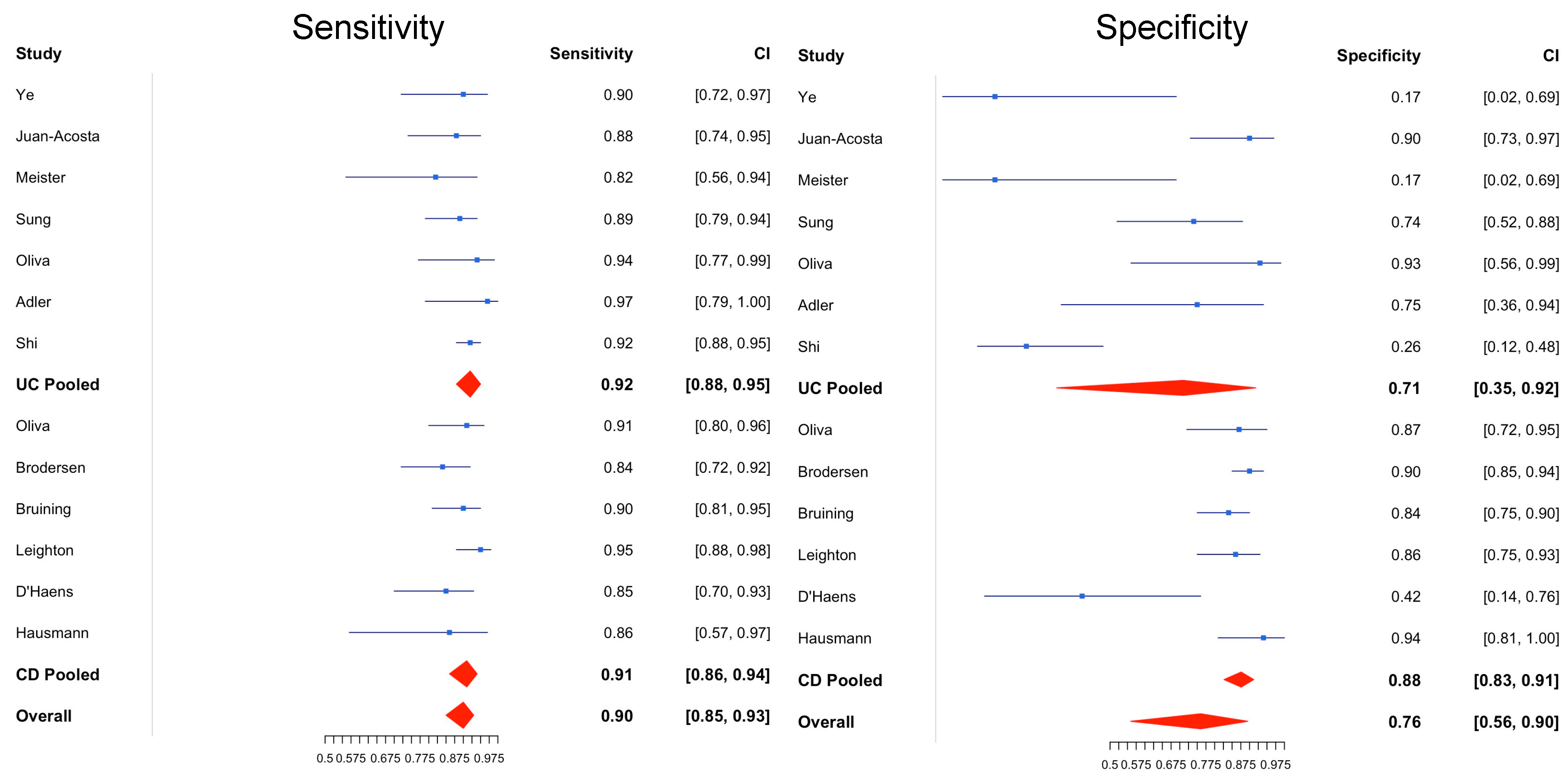 Diagnostics 14 02056 g002