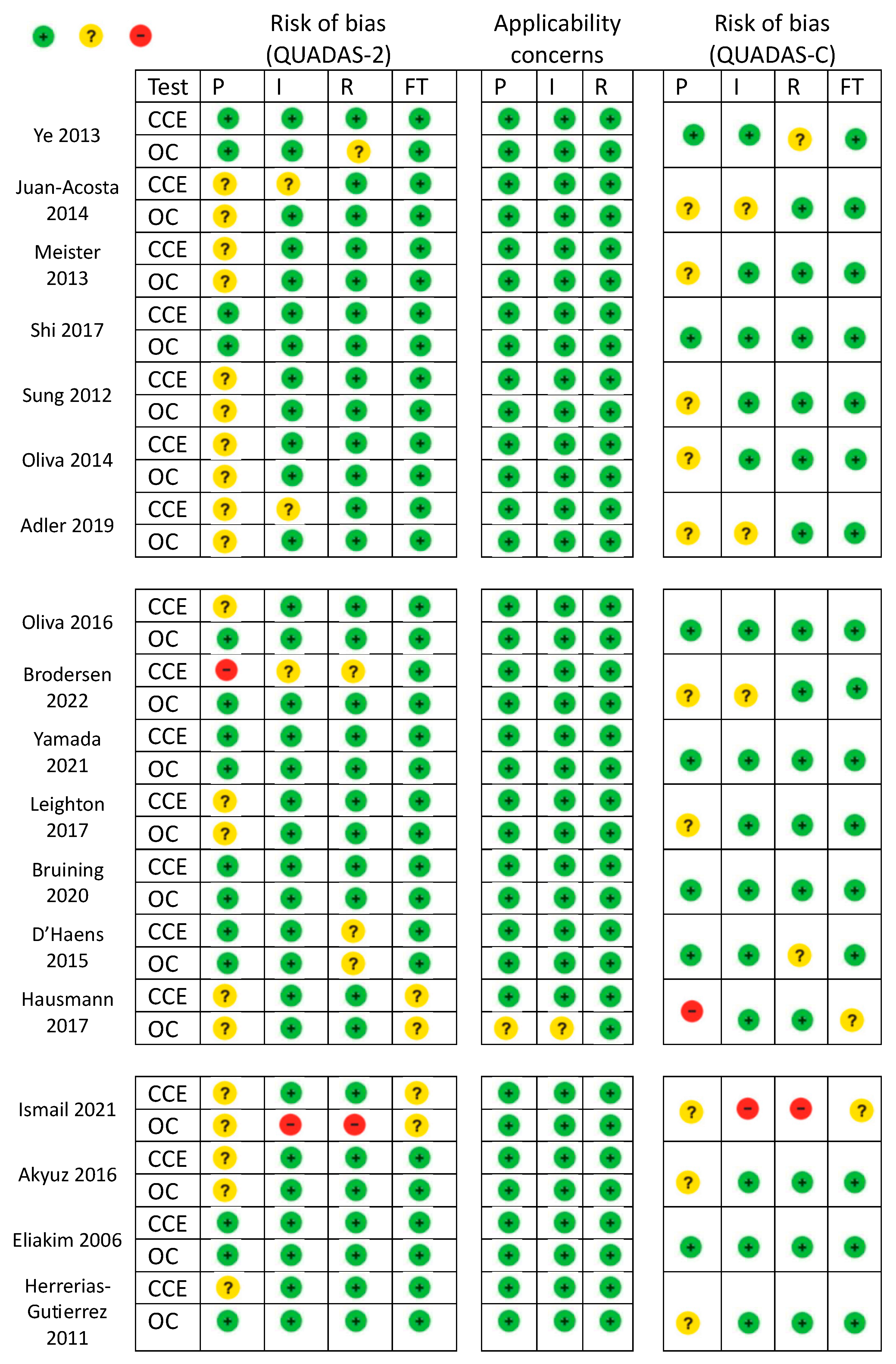 Diagnostics 14 02056 g0a1